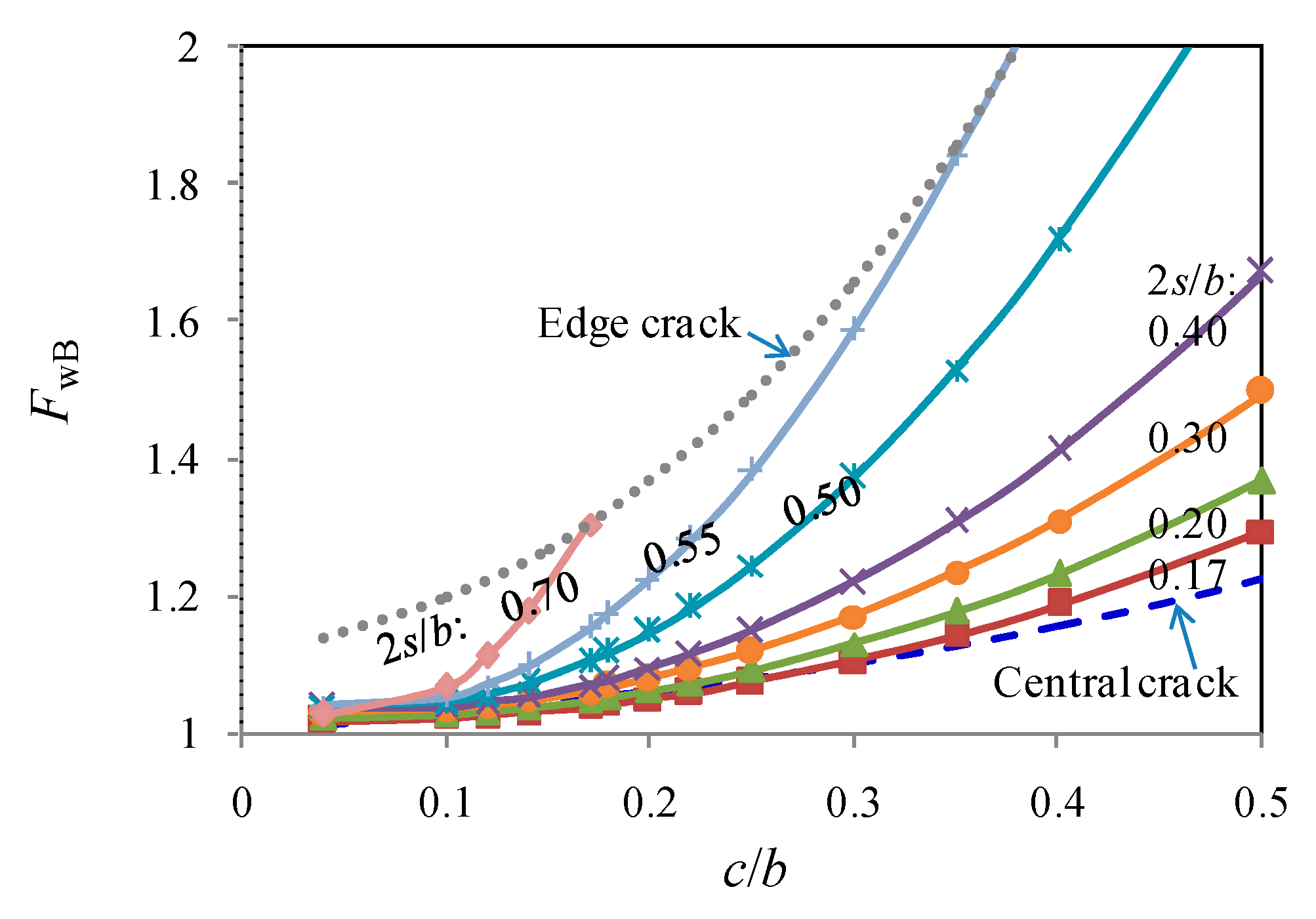 Materials 13 04014 g009 Materials 13 04014 g009