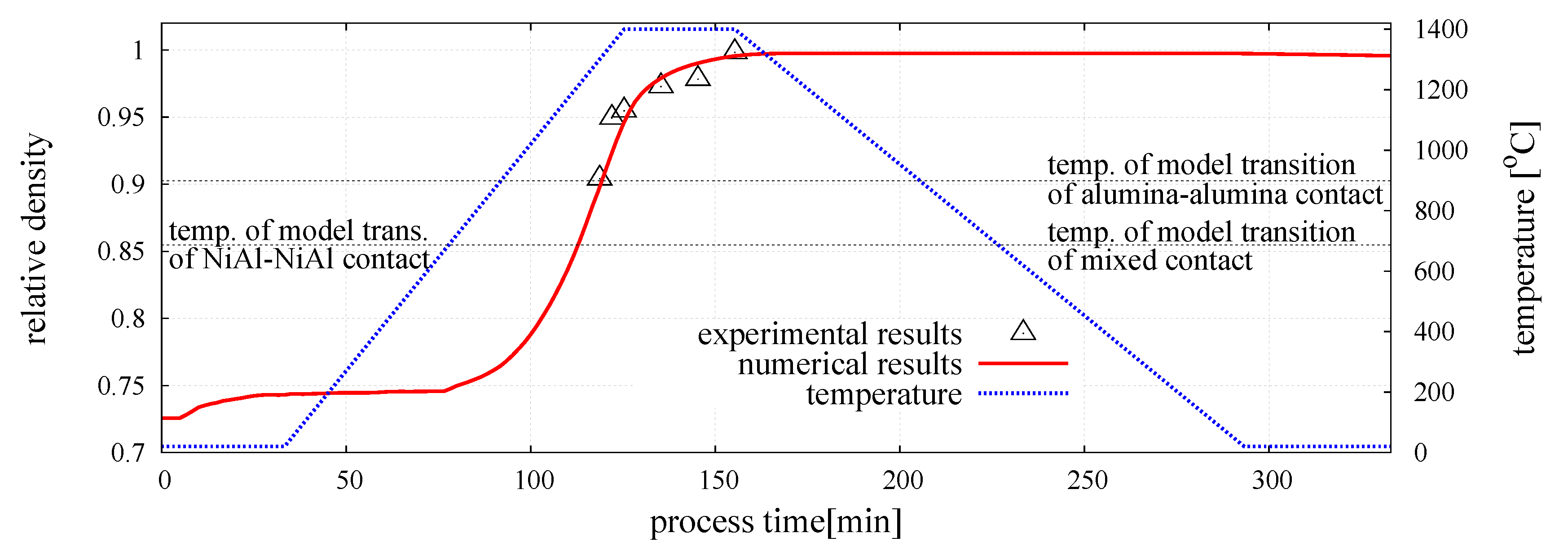 Materials 13 04015 g006 Materials 13 04015 g006