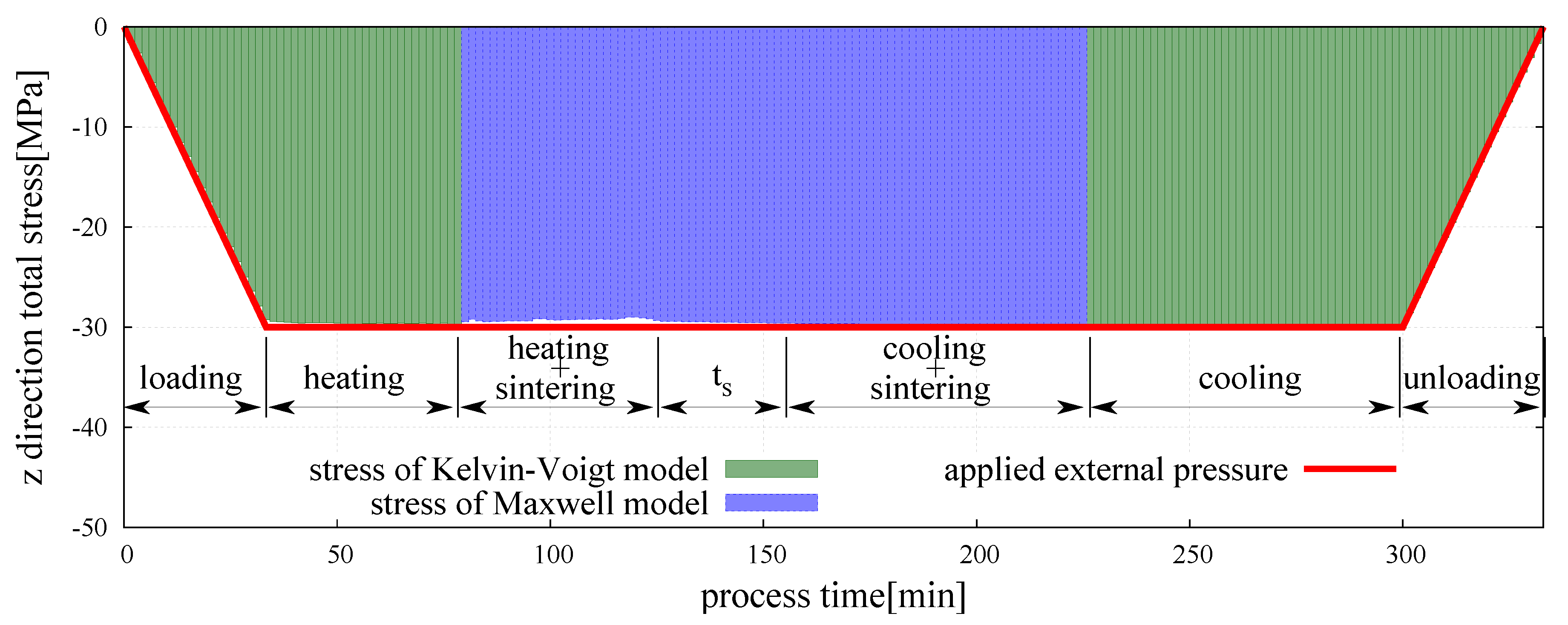 Materials 13 04015 g007 Materials 13 04015 g007