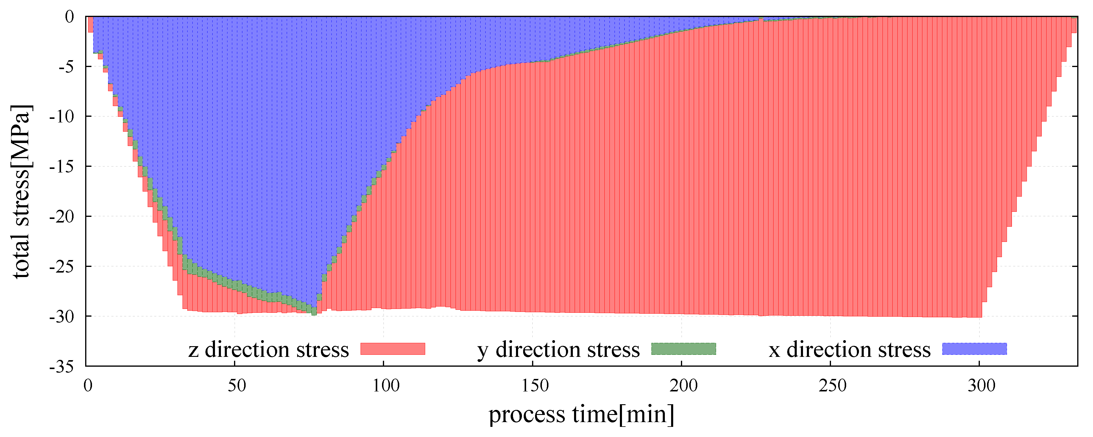 Materials 13 04015 g008 Materials 13 04015 g008