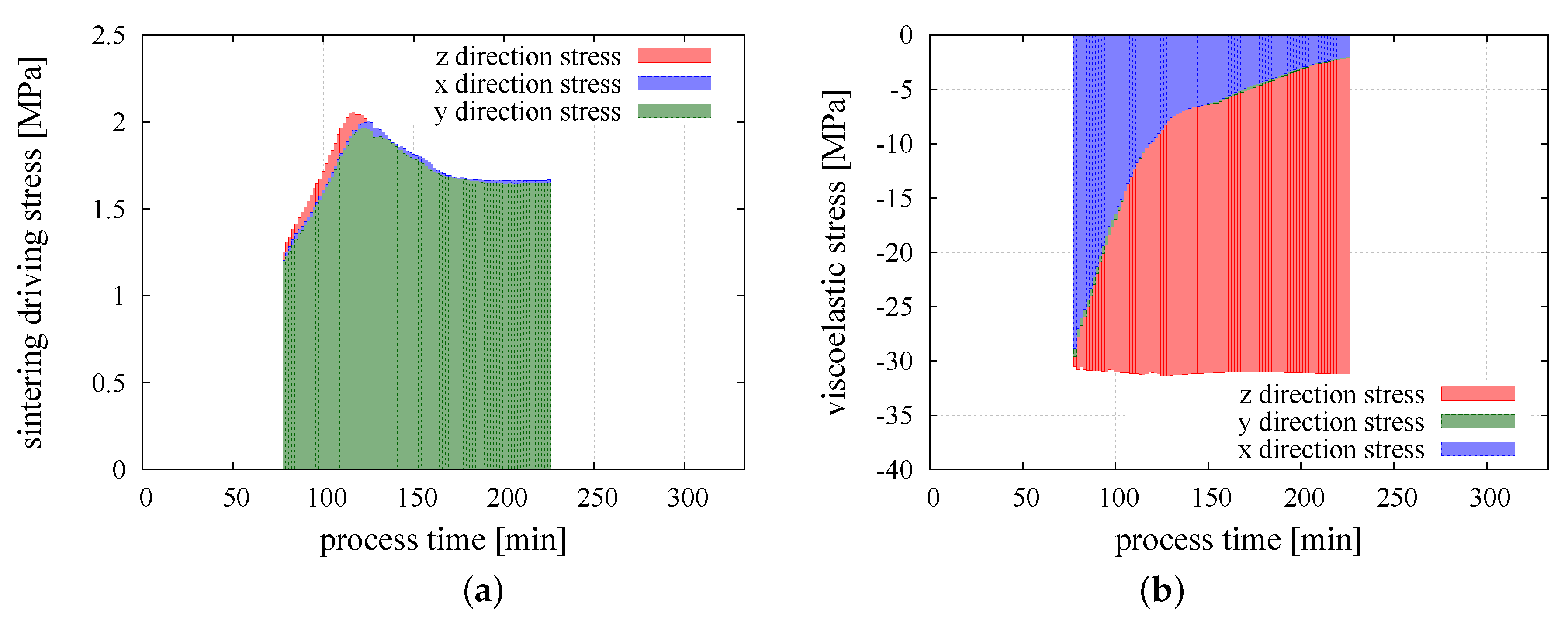Materials 13 04015 g009 Materials 13 04015 g009