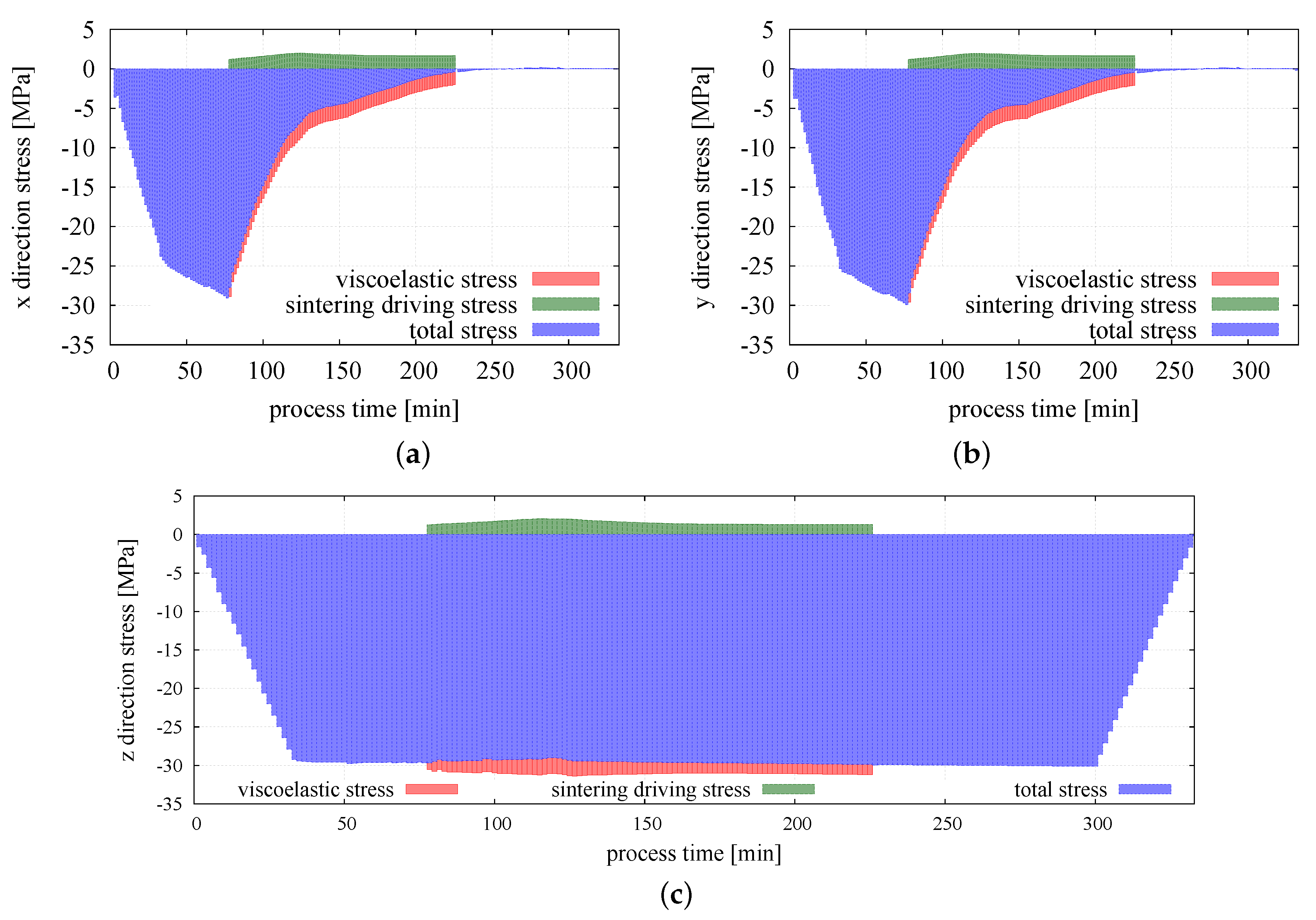 Materials 13 04015 g010 Materials 13 04015 g010