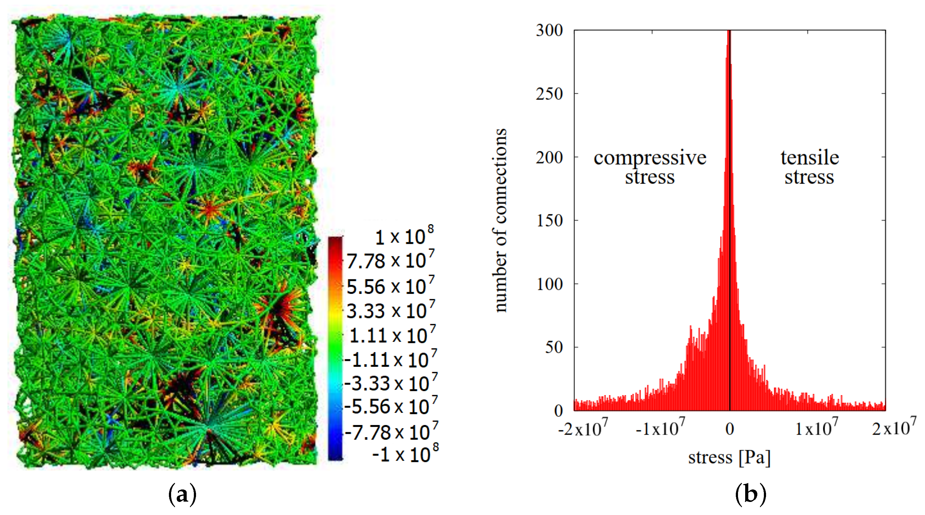 Materials 13 04015 g012 Materials 13 04015 g012