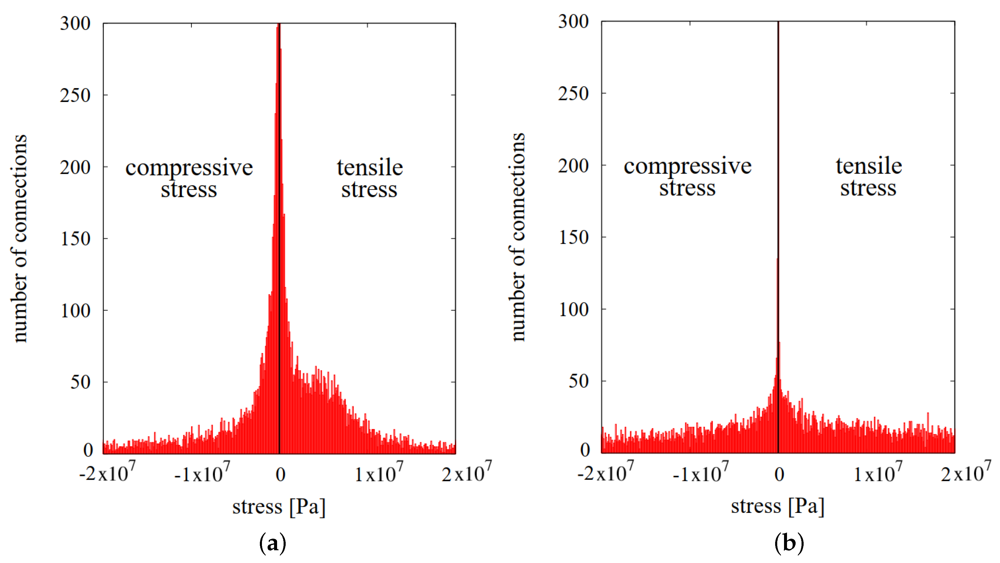 Materials 13 04015 g013 Materials 13 04015 g013