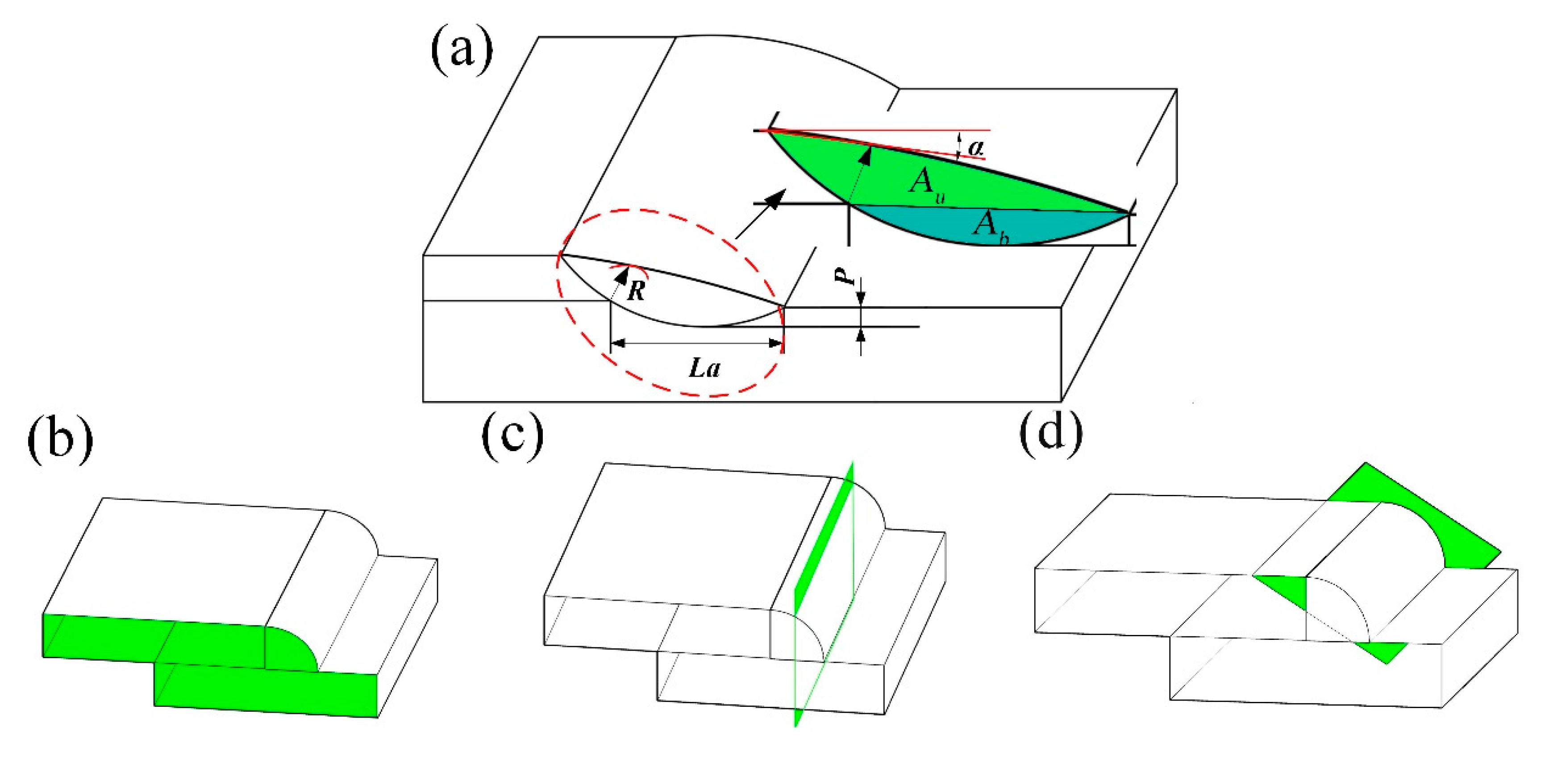 Materials 13 04016 g002