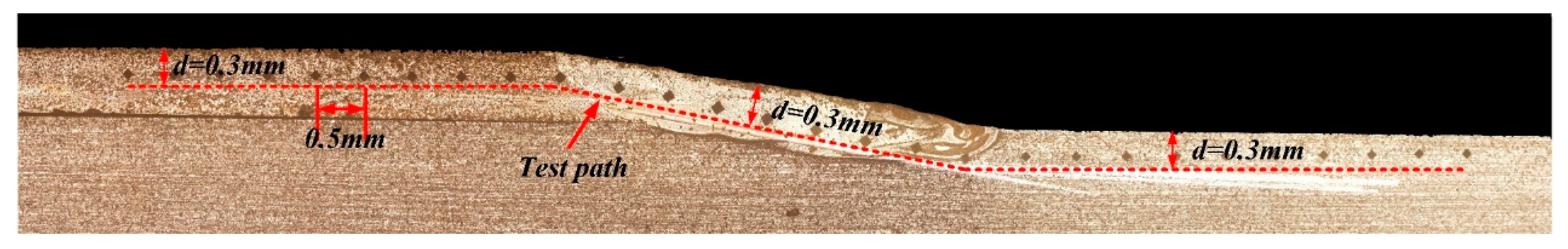 Materials 13 04016 g003