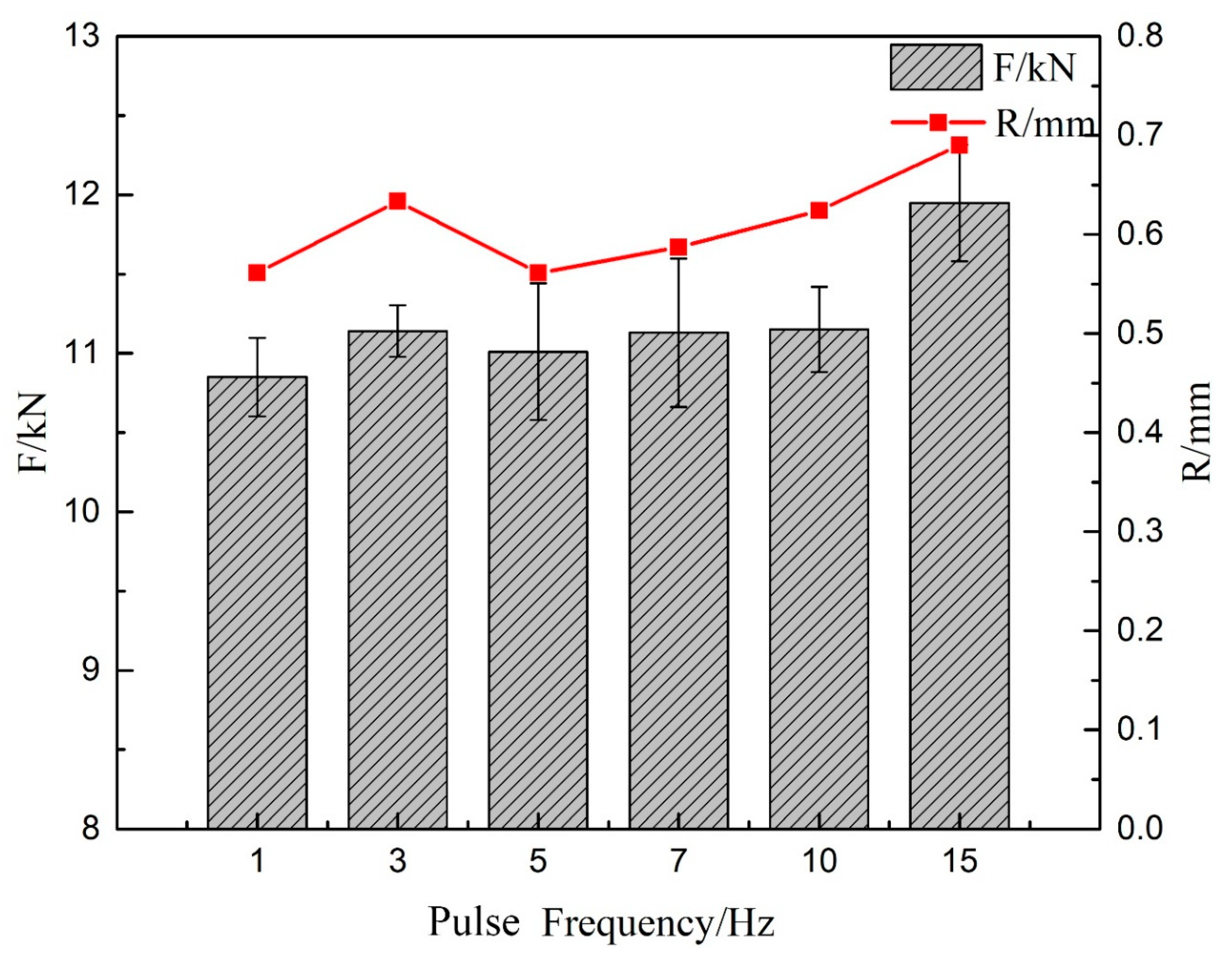 Materials 13 04016 g017