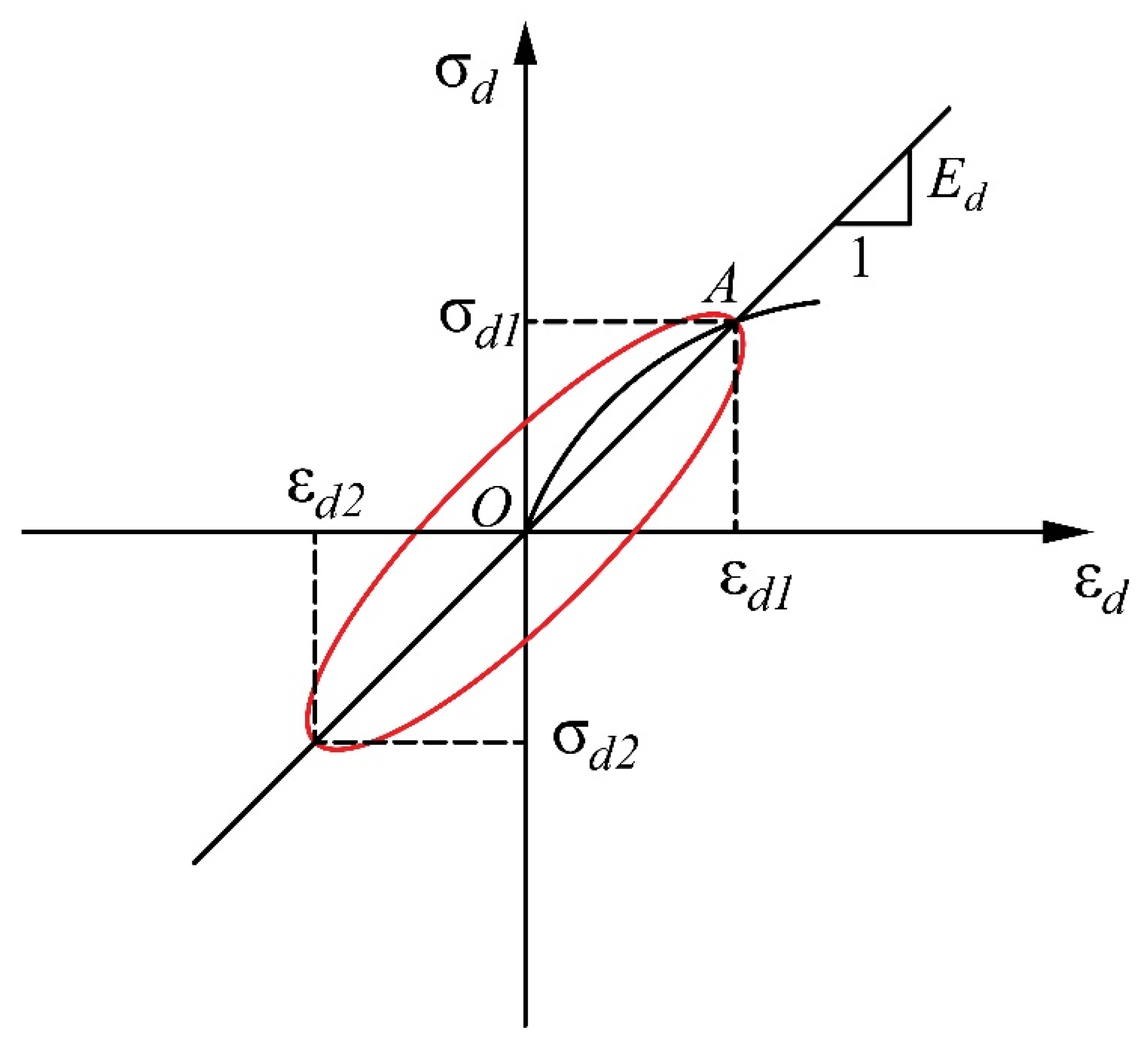 Materials 13 04017 g004