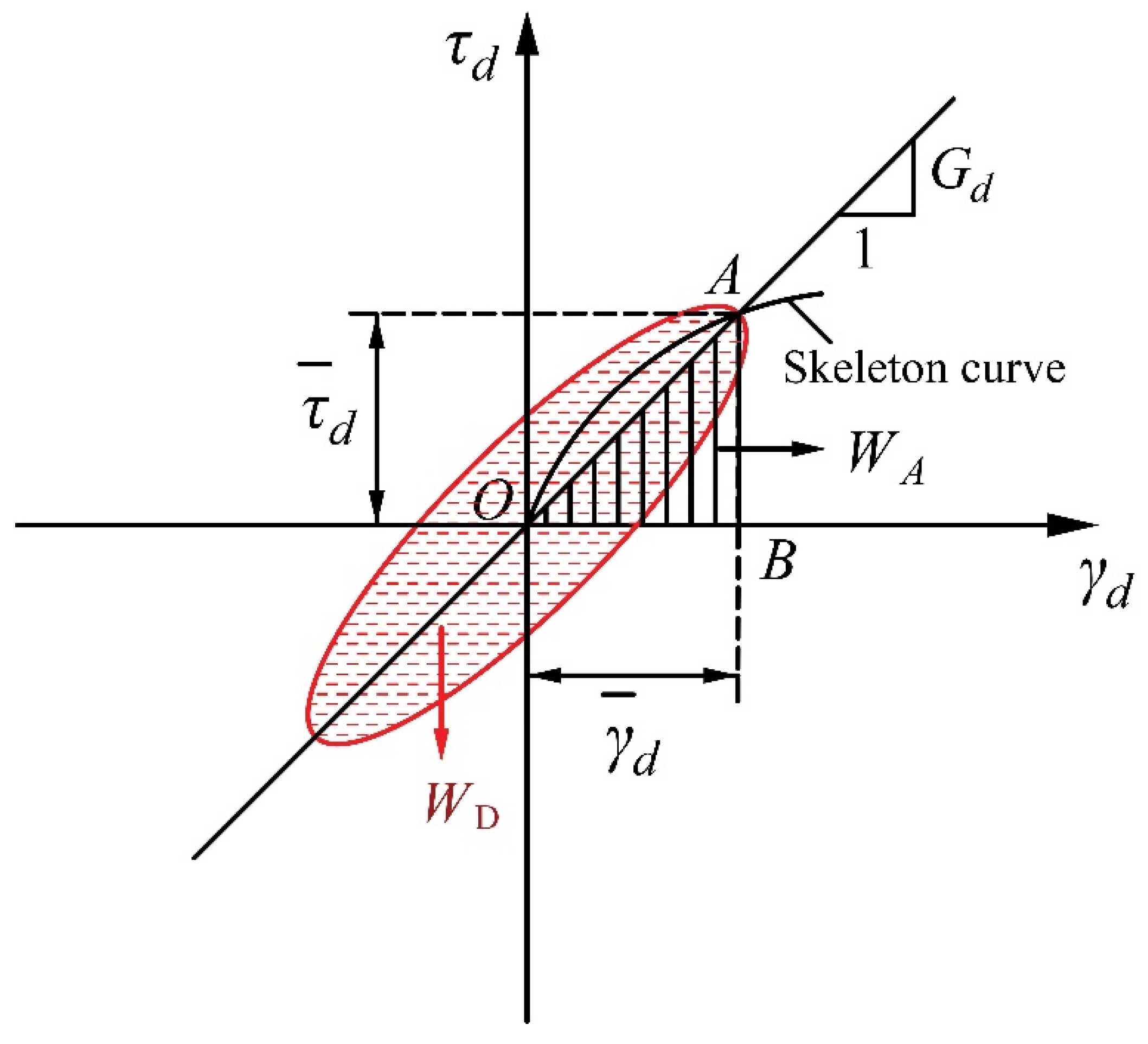 Materials 13 04017 g005