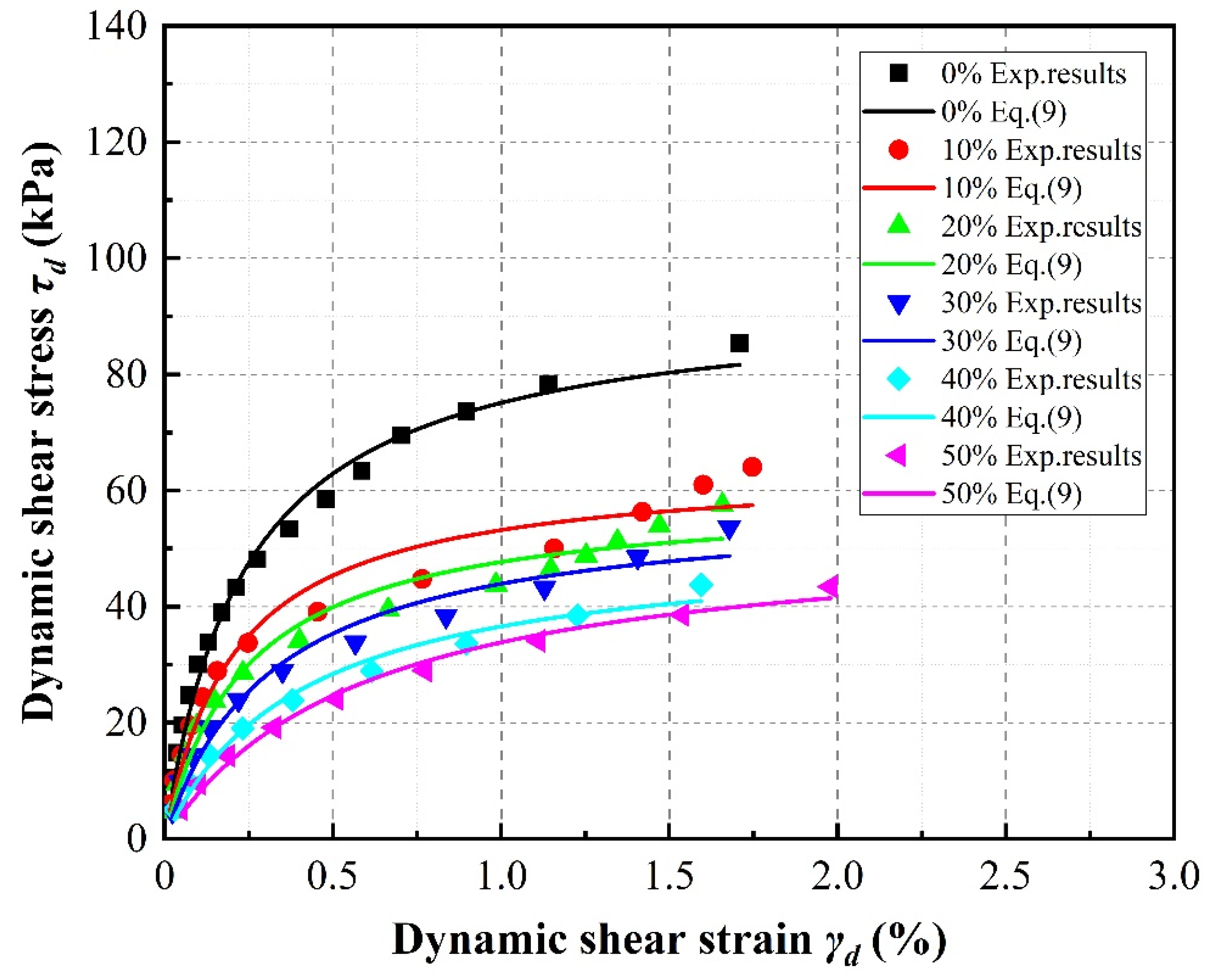 Materials 13 04017 g006