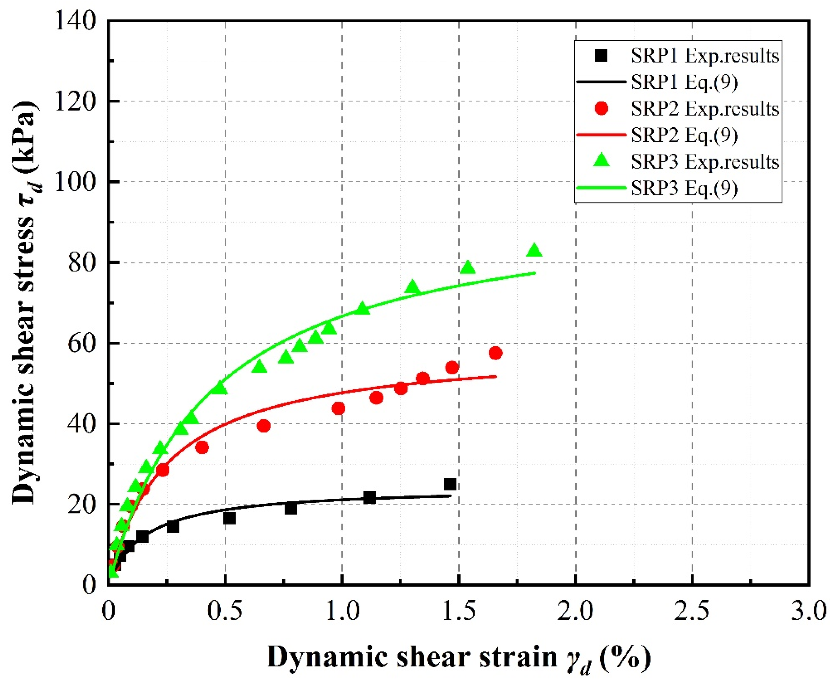 Materials 13 04017 g007