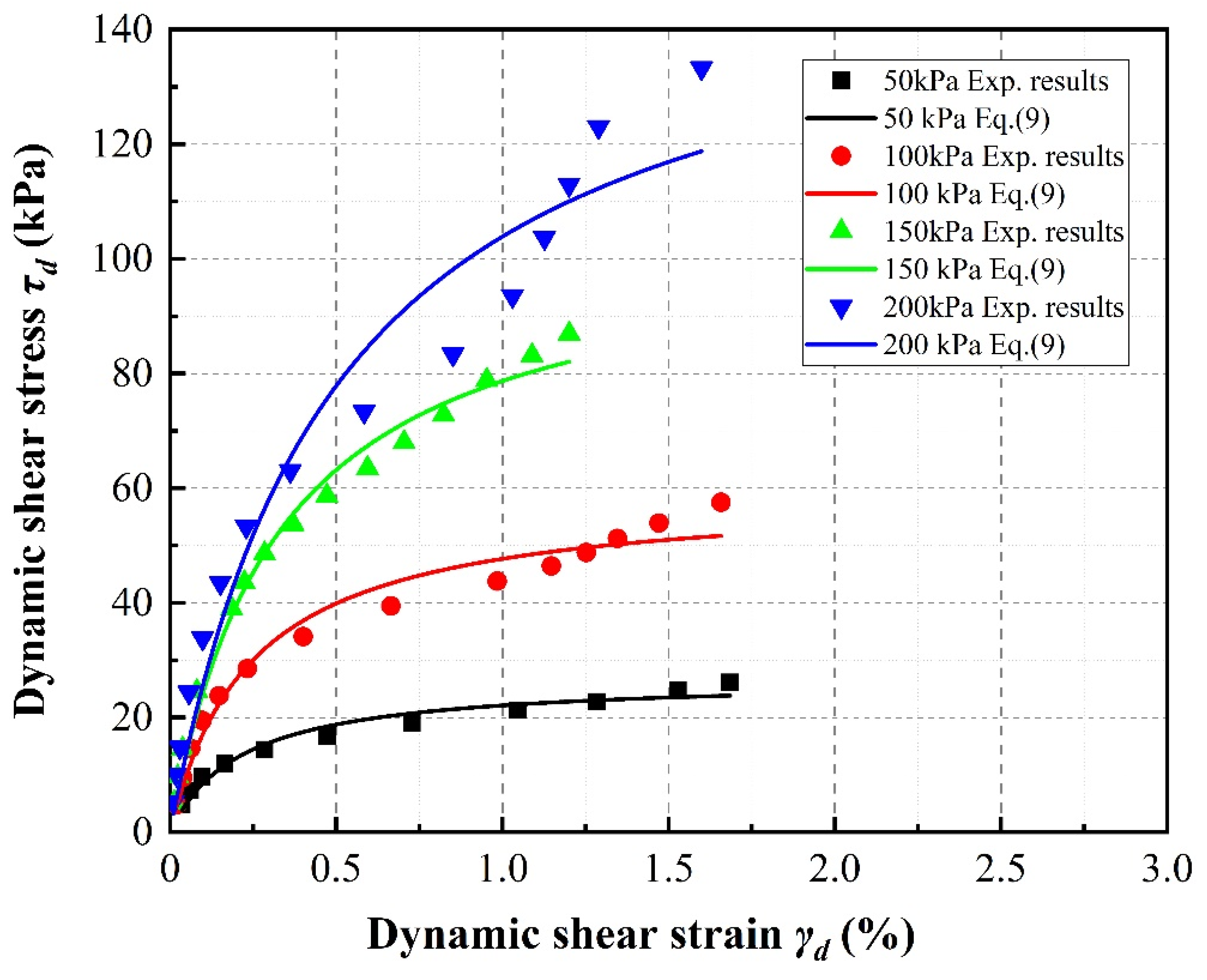 Materials 13 04017 g008
