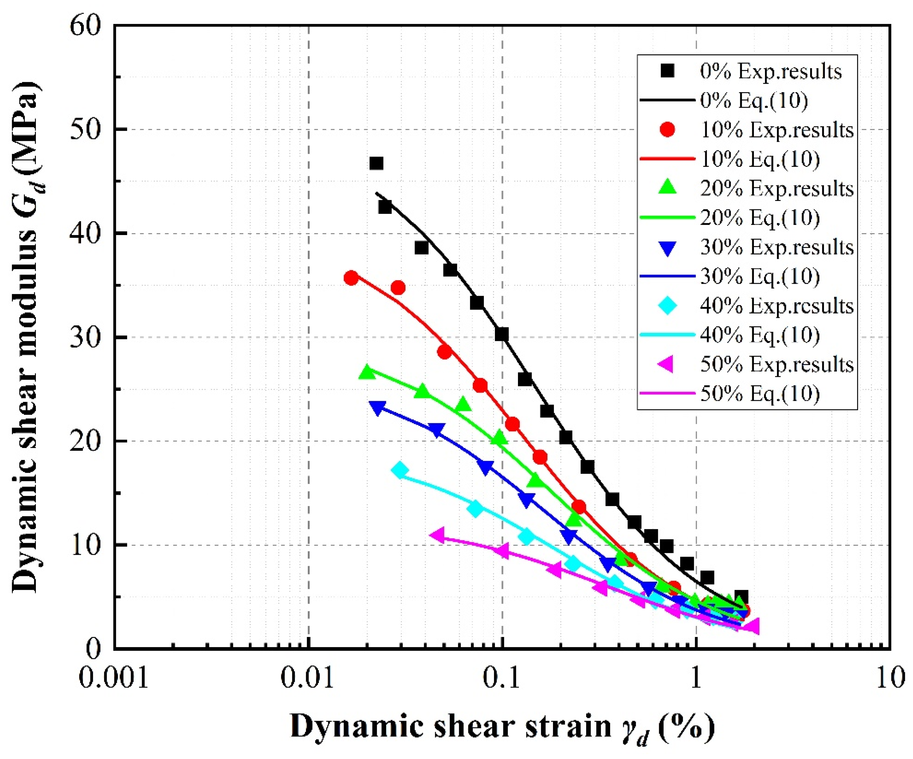 Materials 13 04017 g009