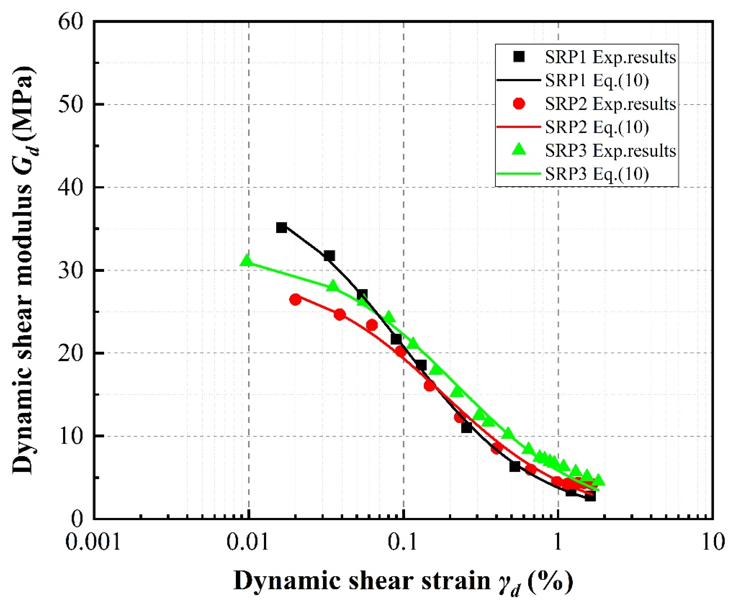 Materials 13 04017 g010