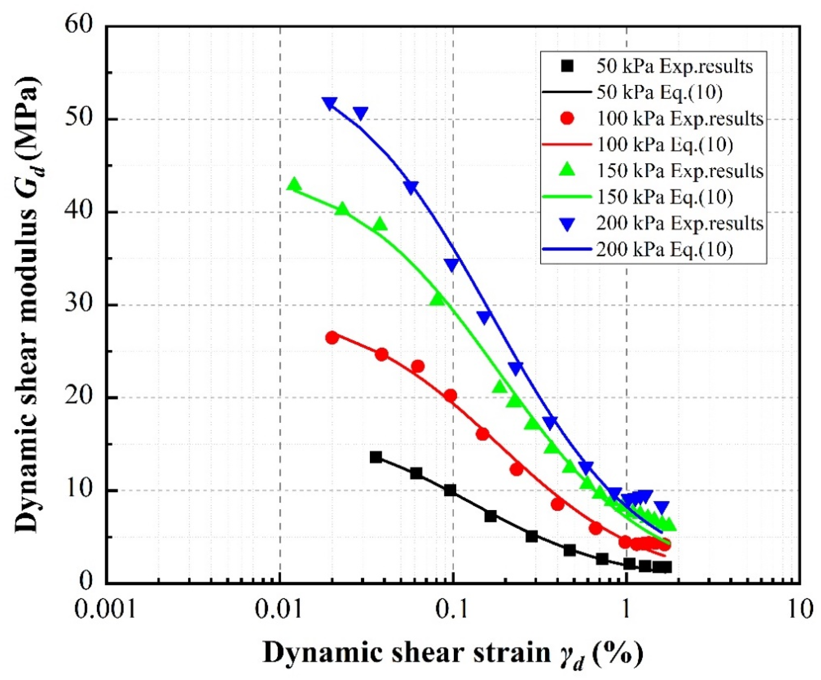 Materials 13 04017 g011