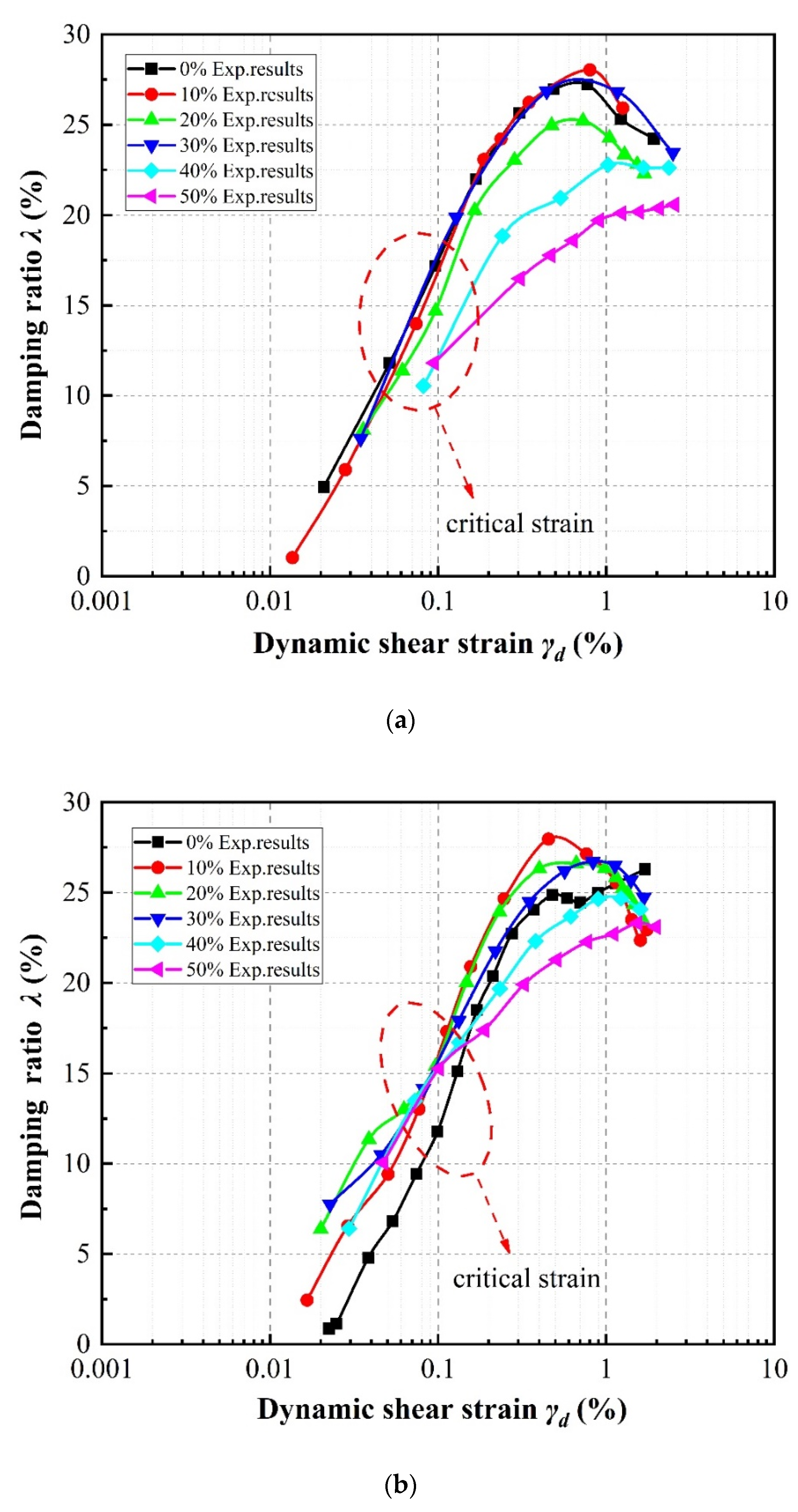 Materials 13 04017 g012a
