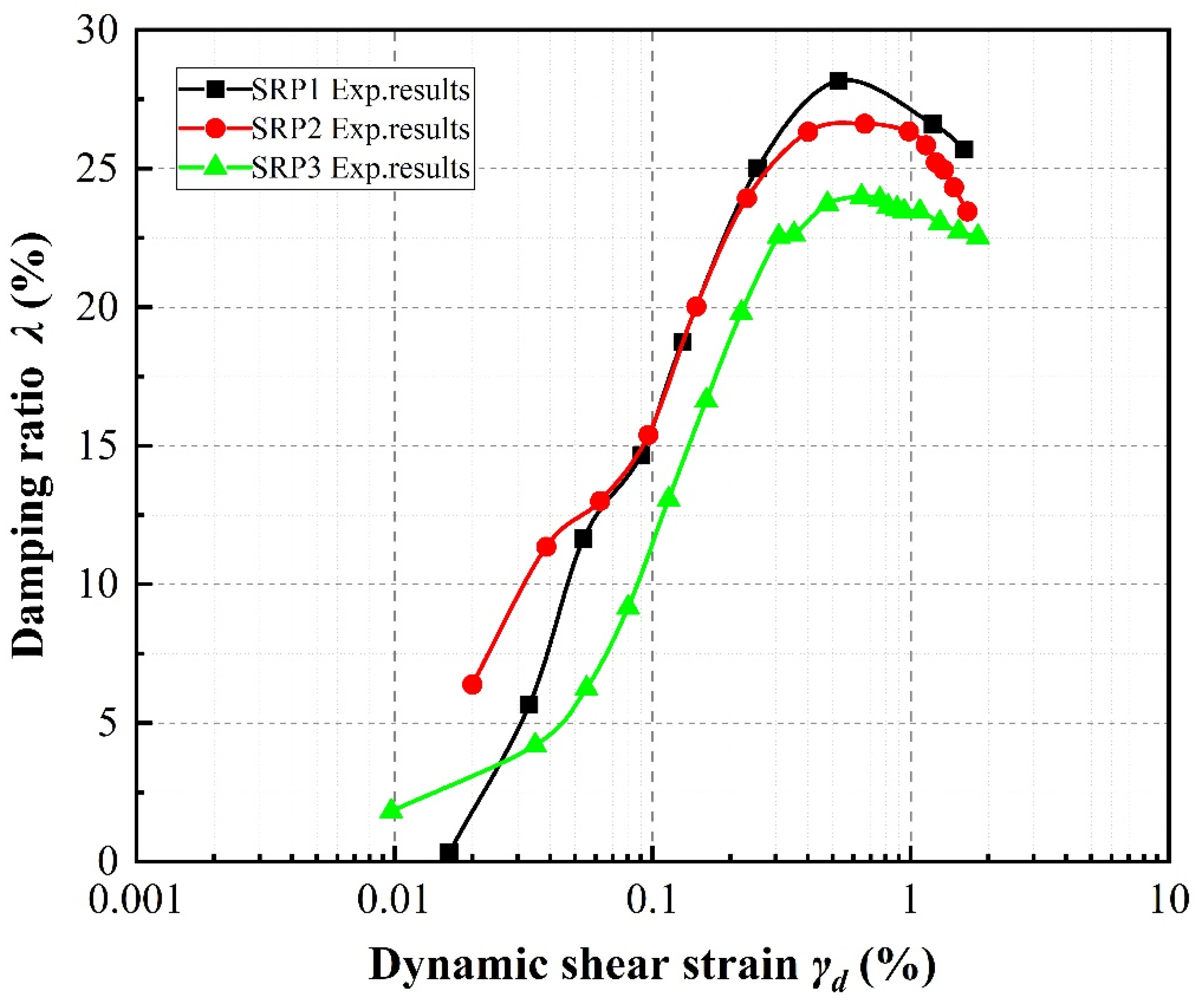 Materials 13 04017 g013