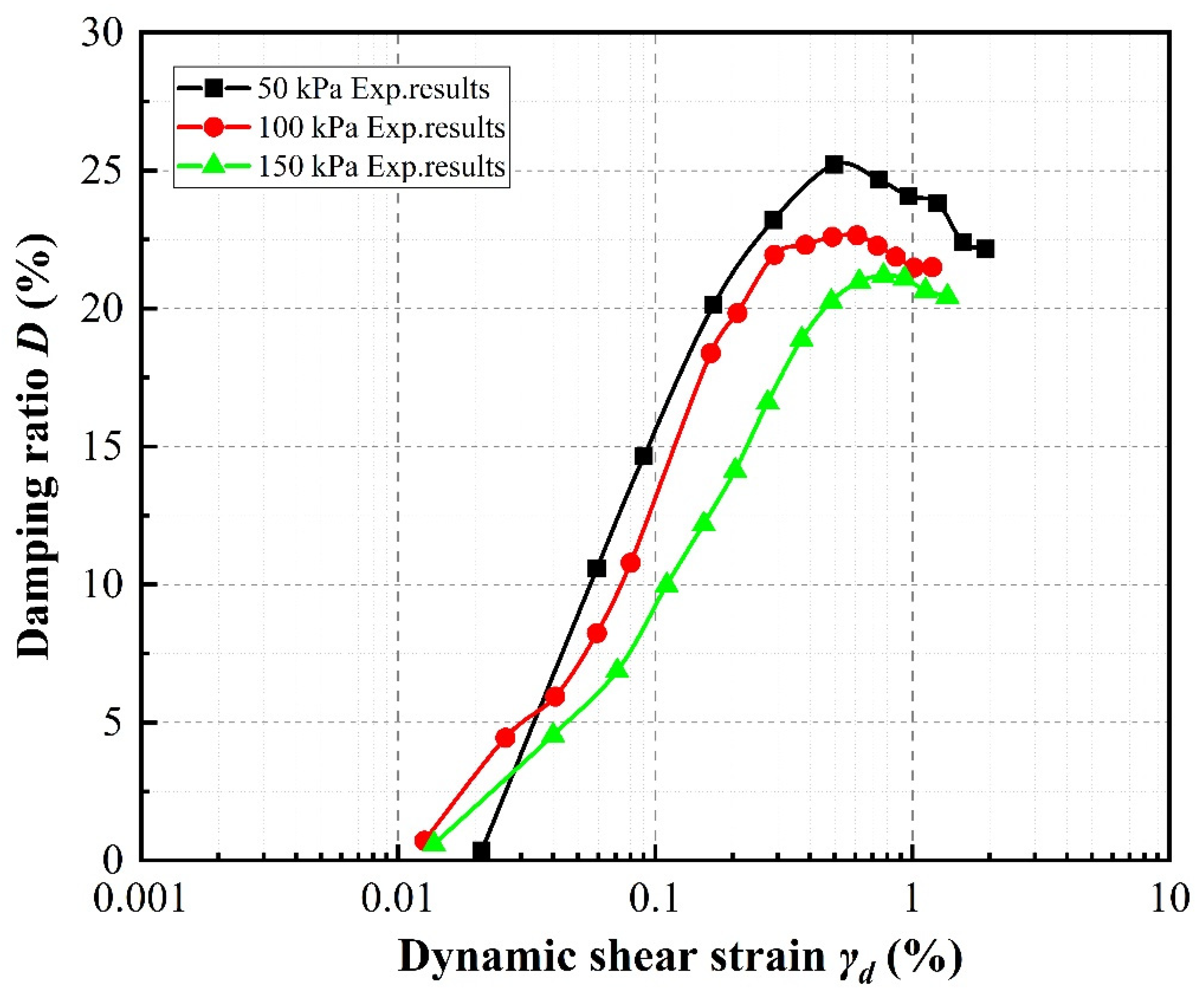 Materials 13 04017 g014