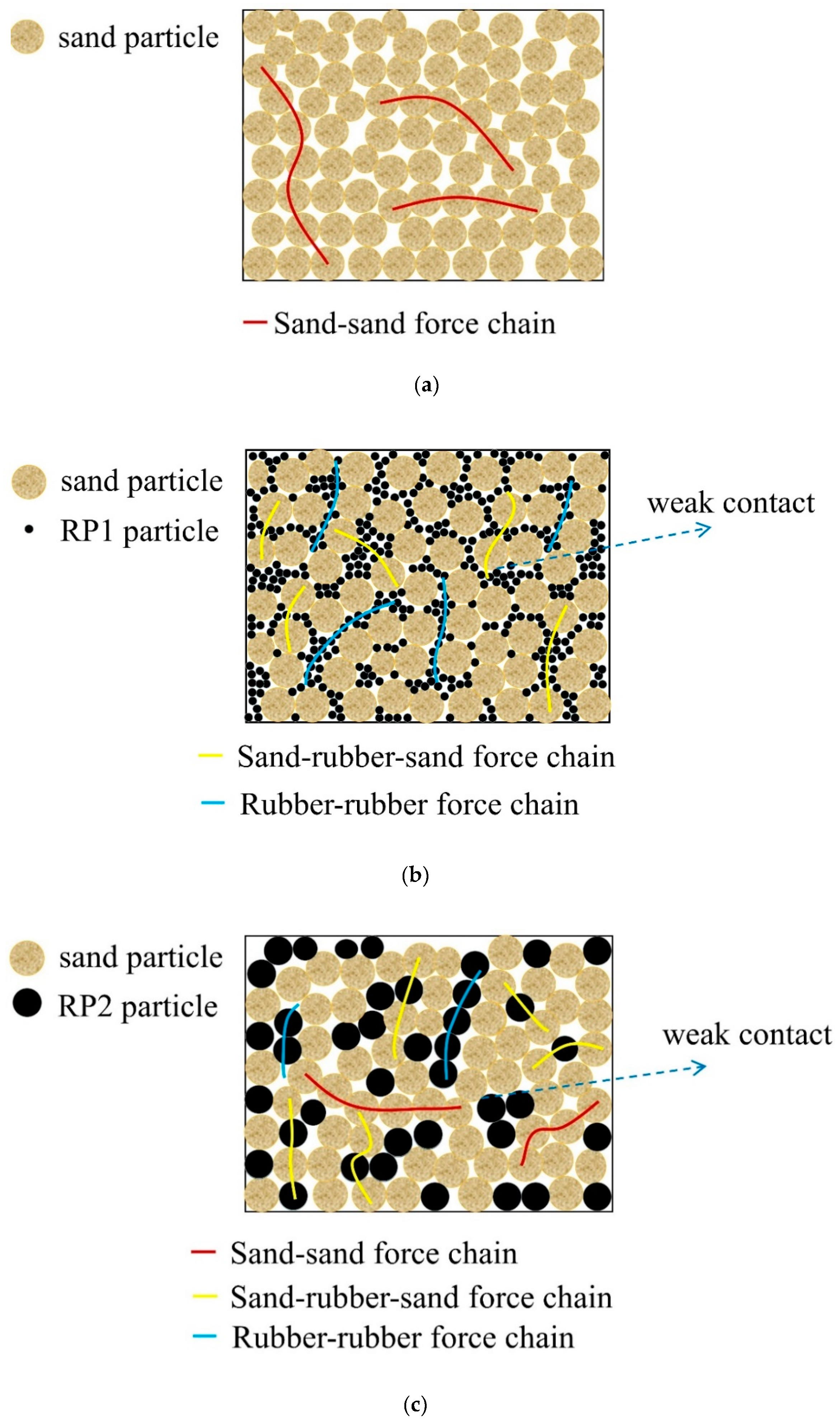 Materials 13 04017 g015a