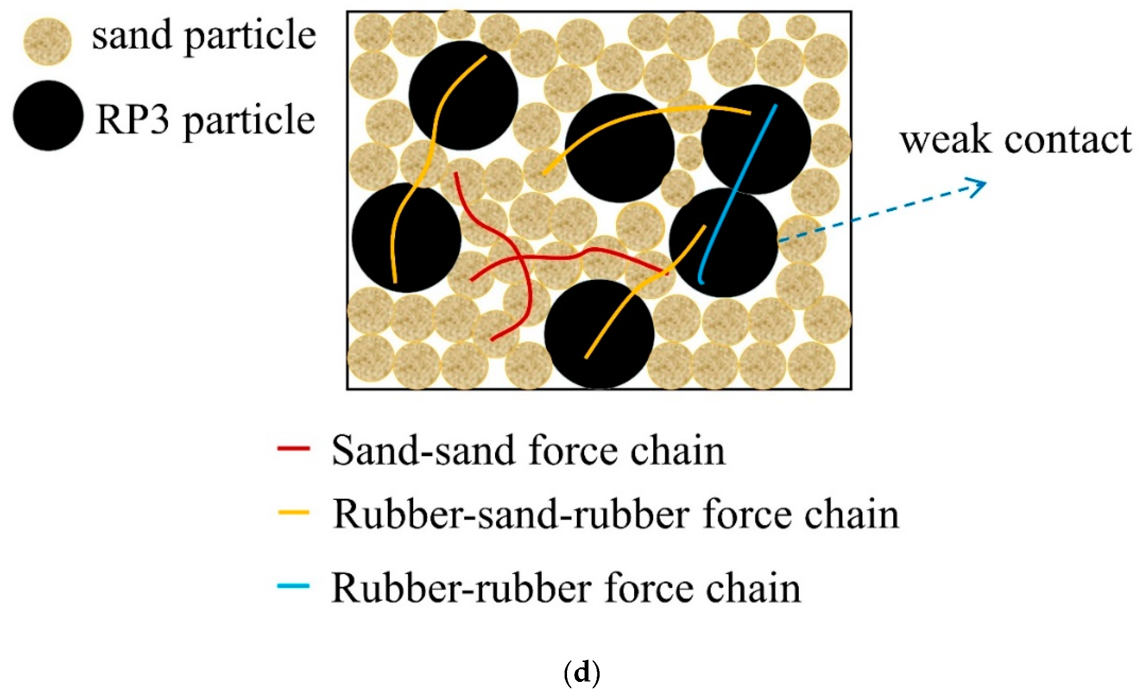 Materials 13 04017 g015b