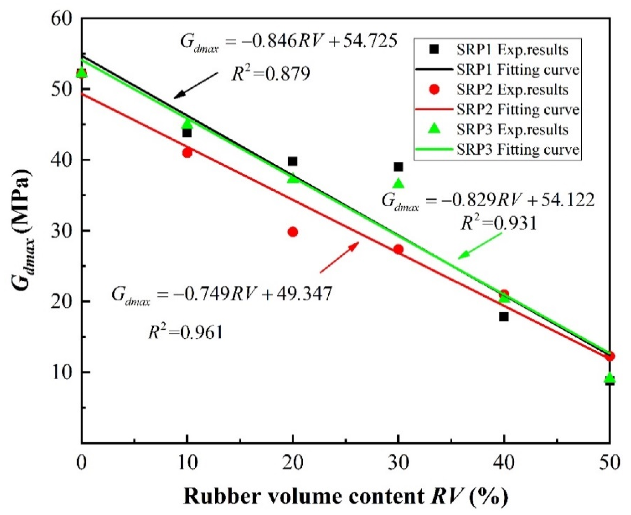 Materials 13 04017 g016