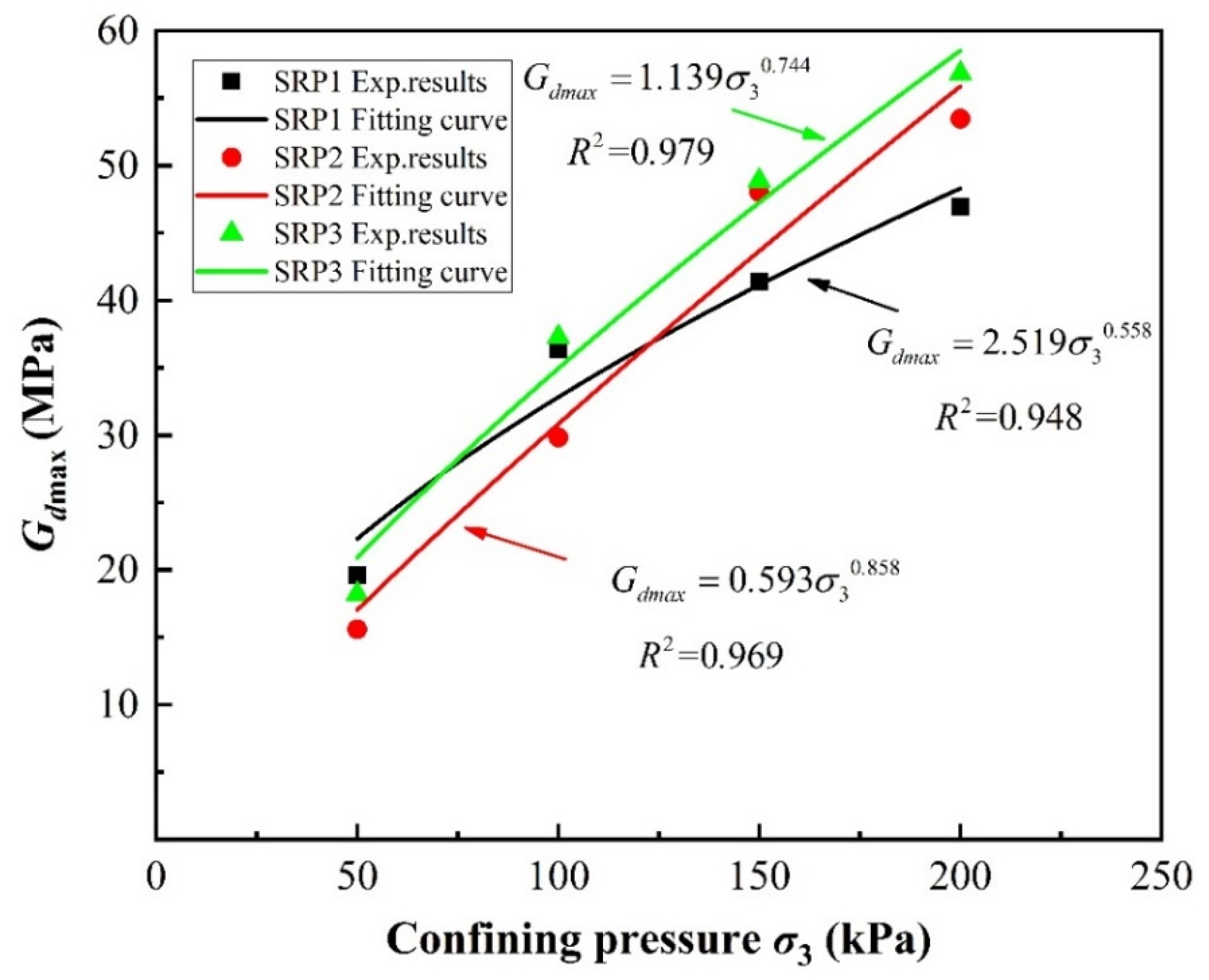 Materials 13 04017 g017