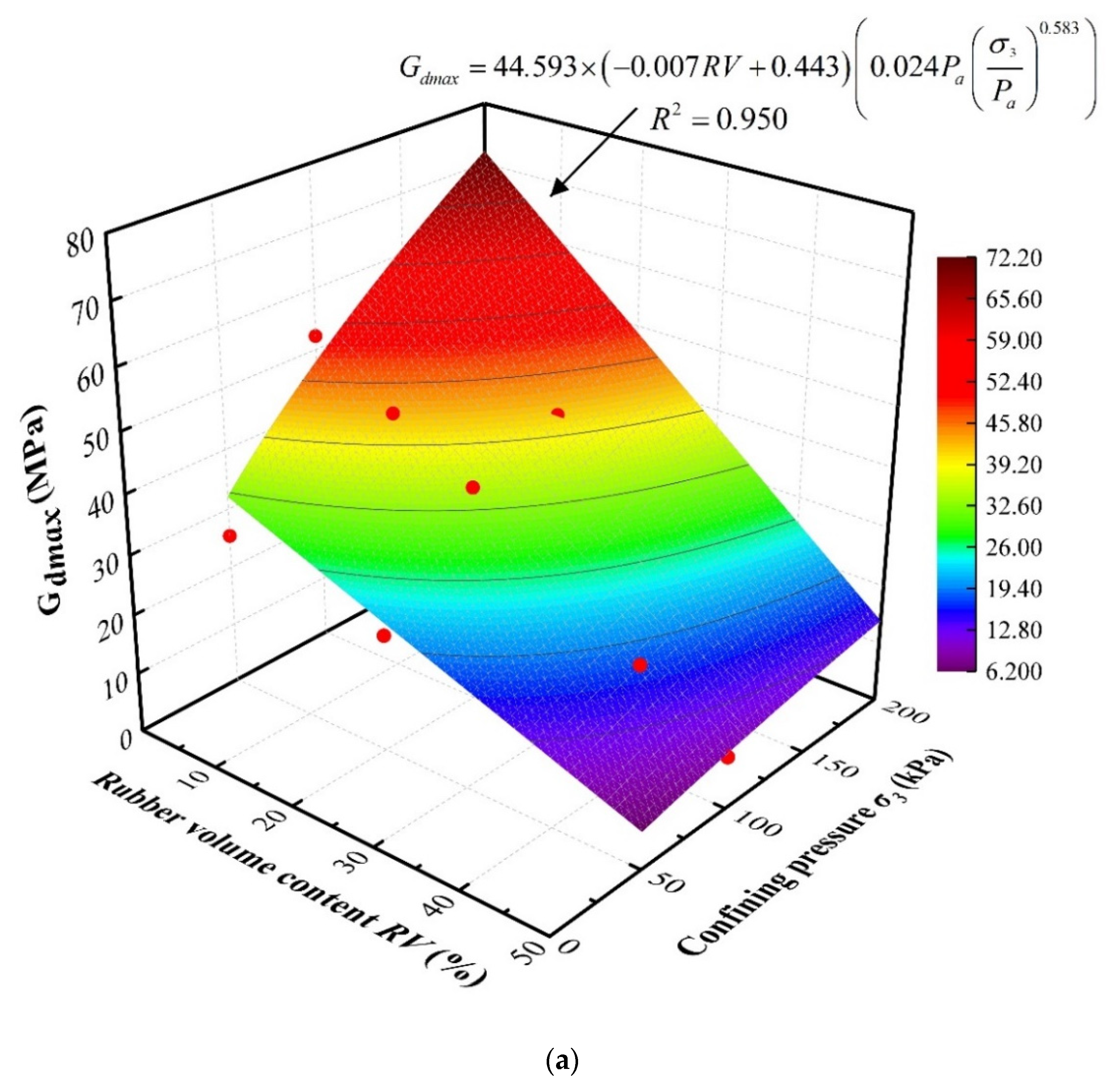 Materials 13 04017 g018a