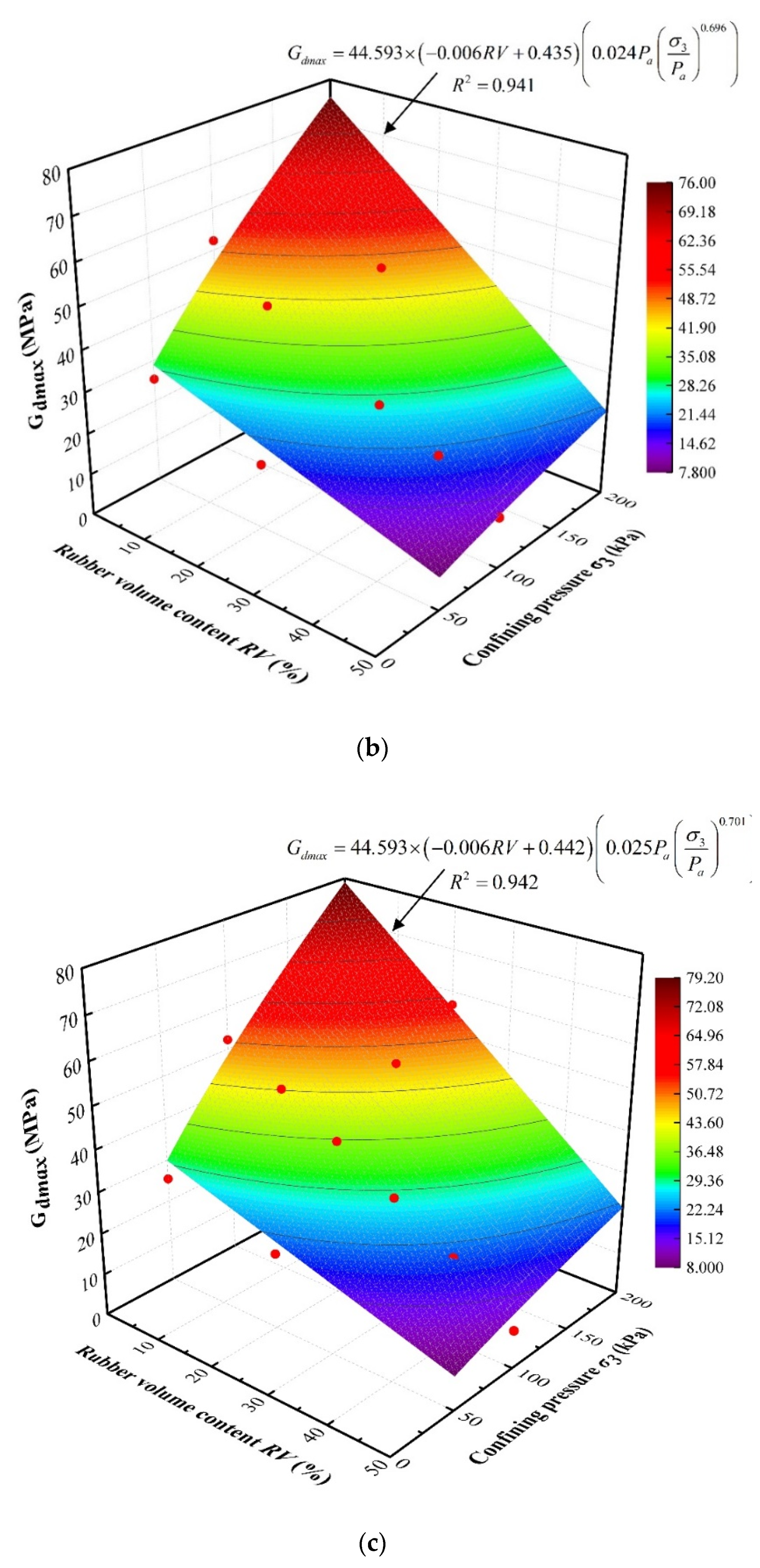 Materials 13 04017 g018b