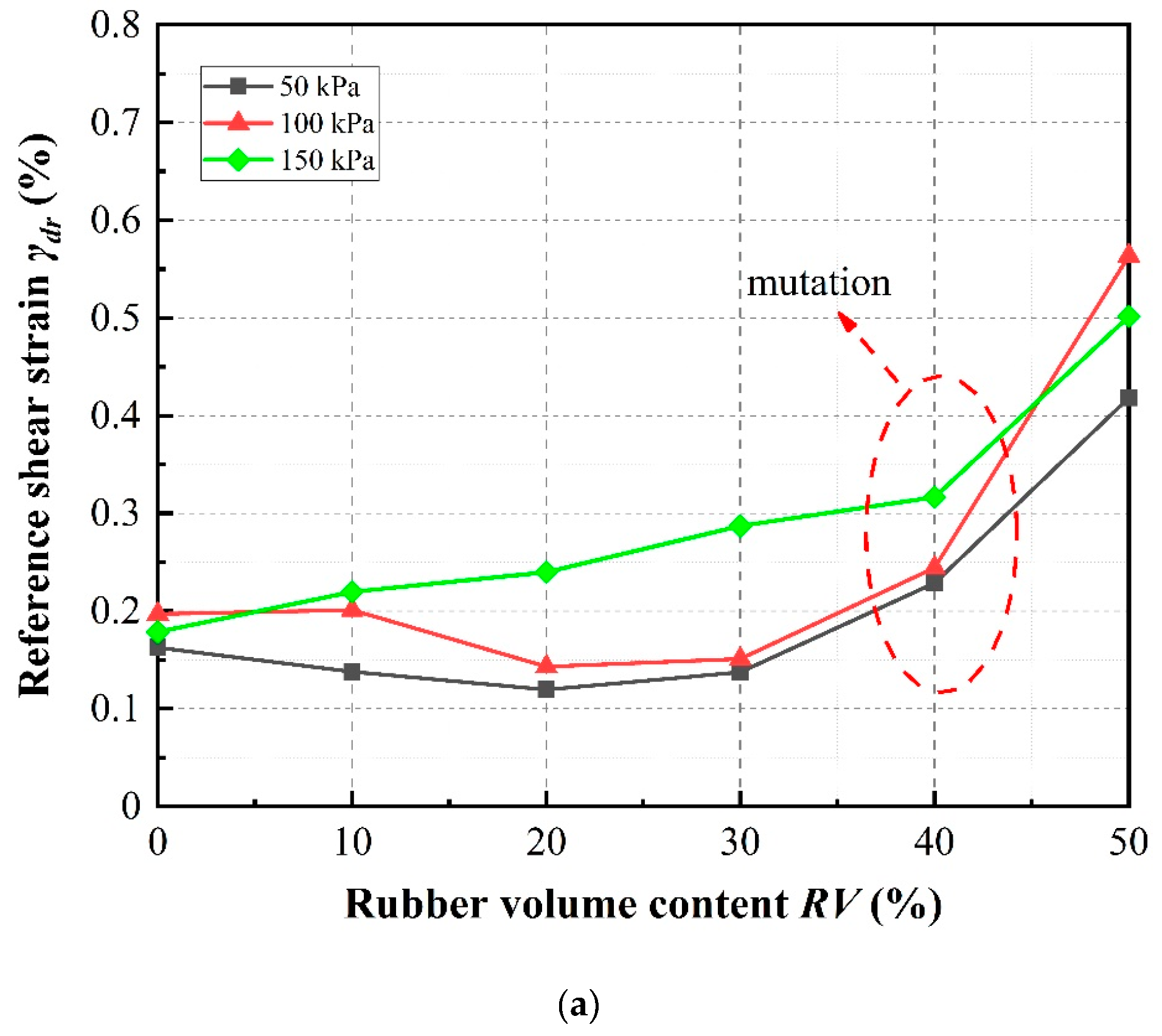 Materials 13 04017 g020a