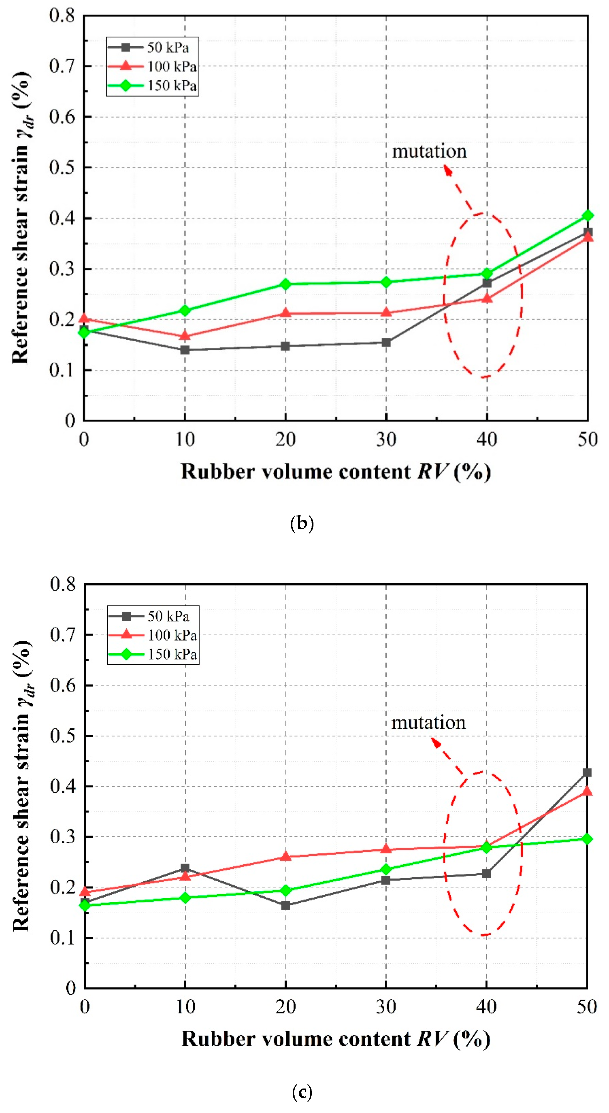 Materials 13 04017 g020b