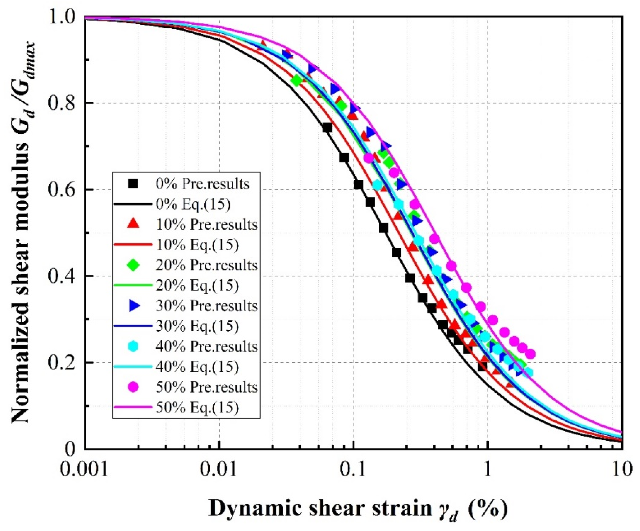 Materials 13 04017 g021