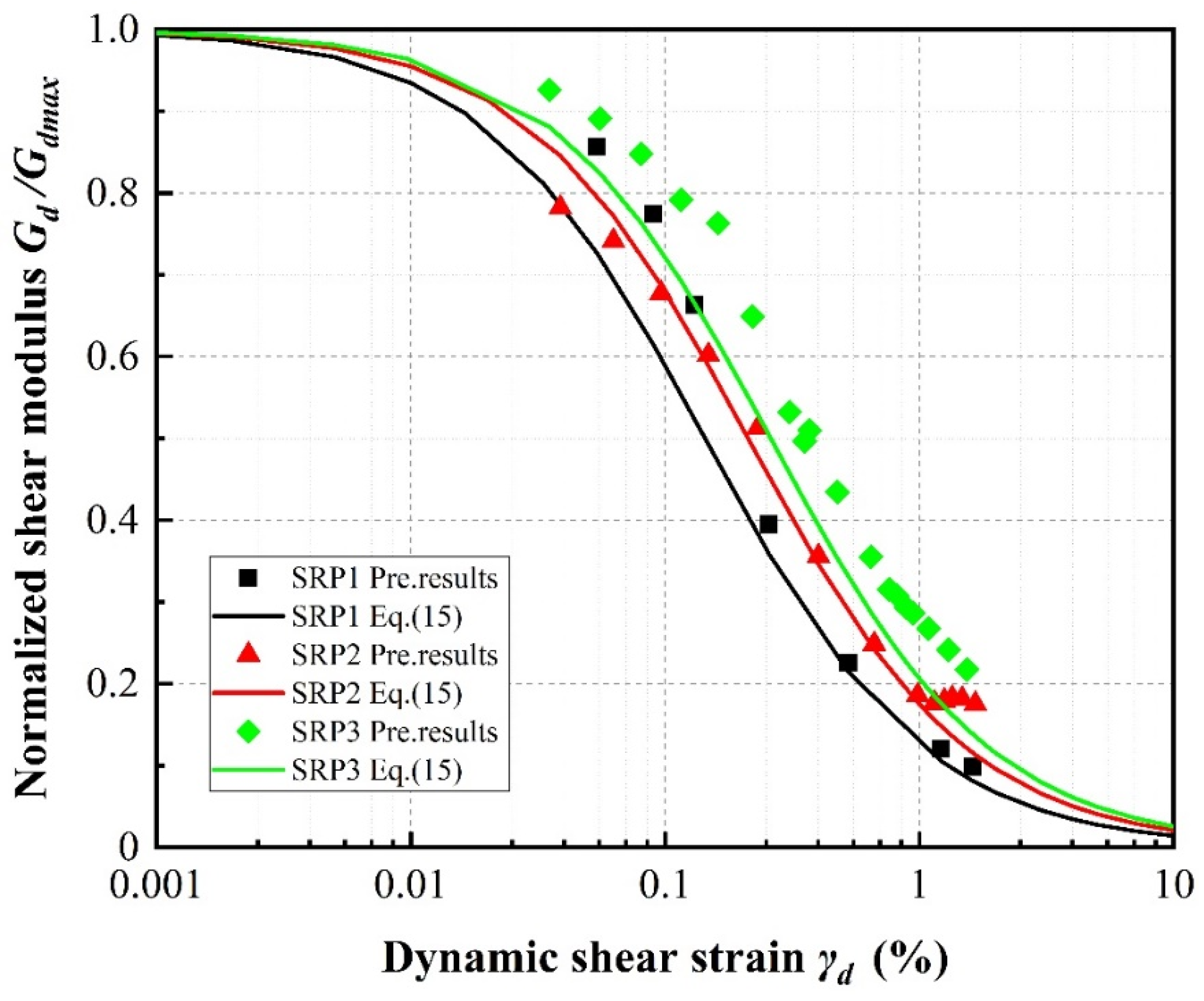 Materials 13 04017 g022