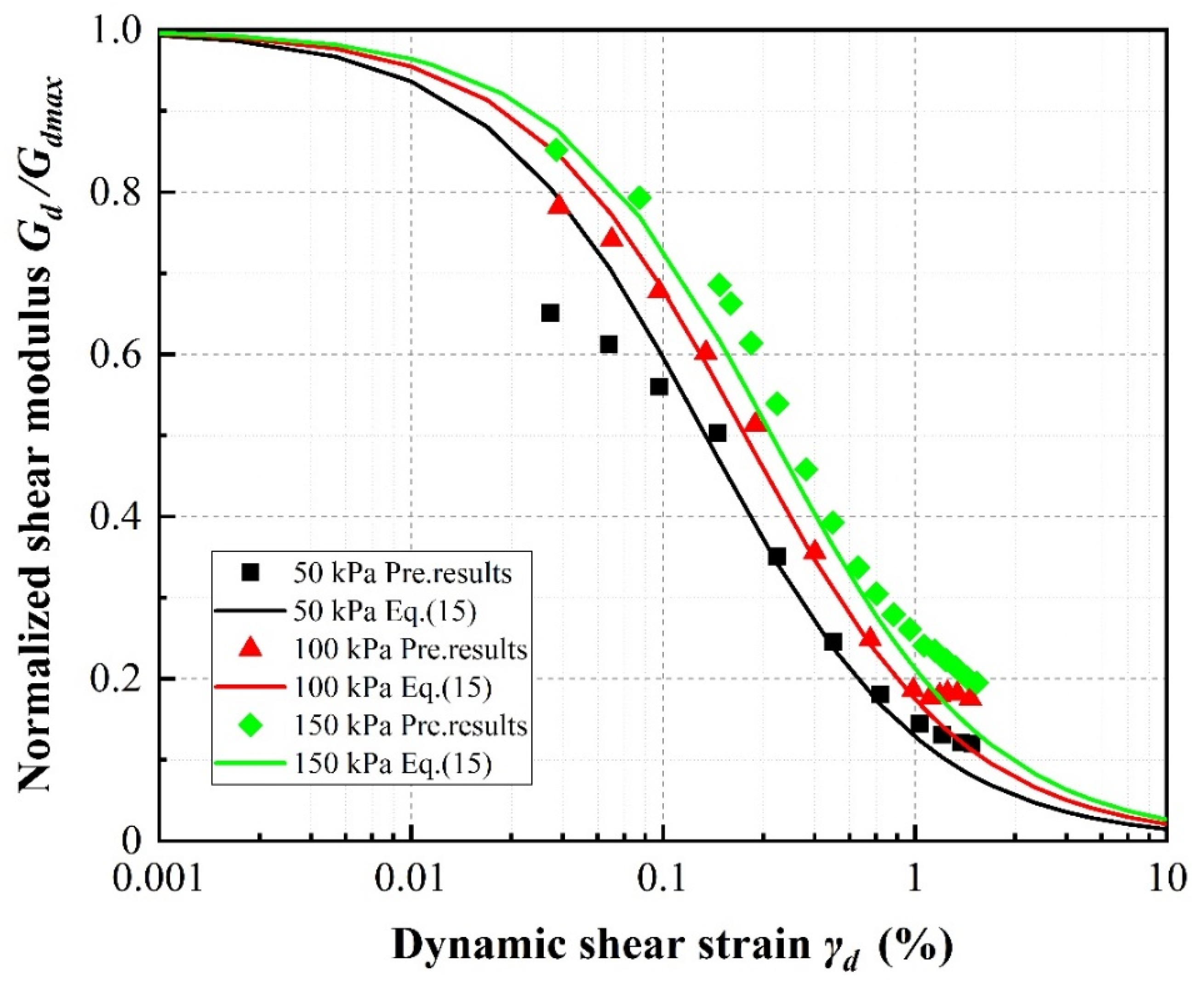 Materials 13 04017 g023