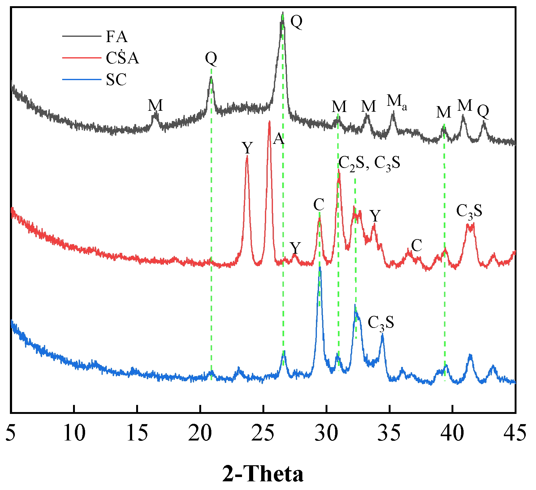 Materials 13 04018 g002