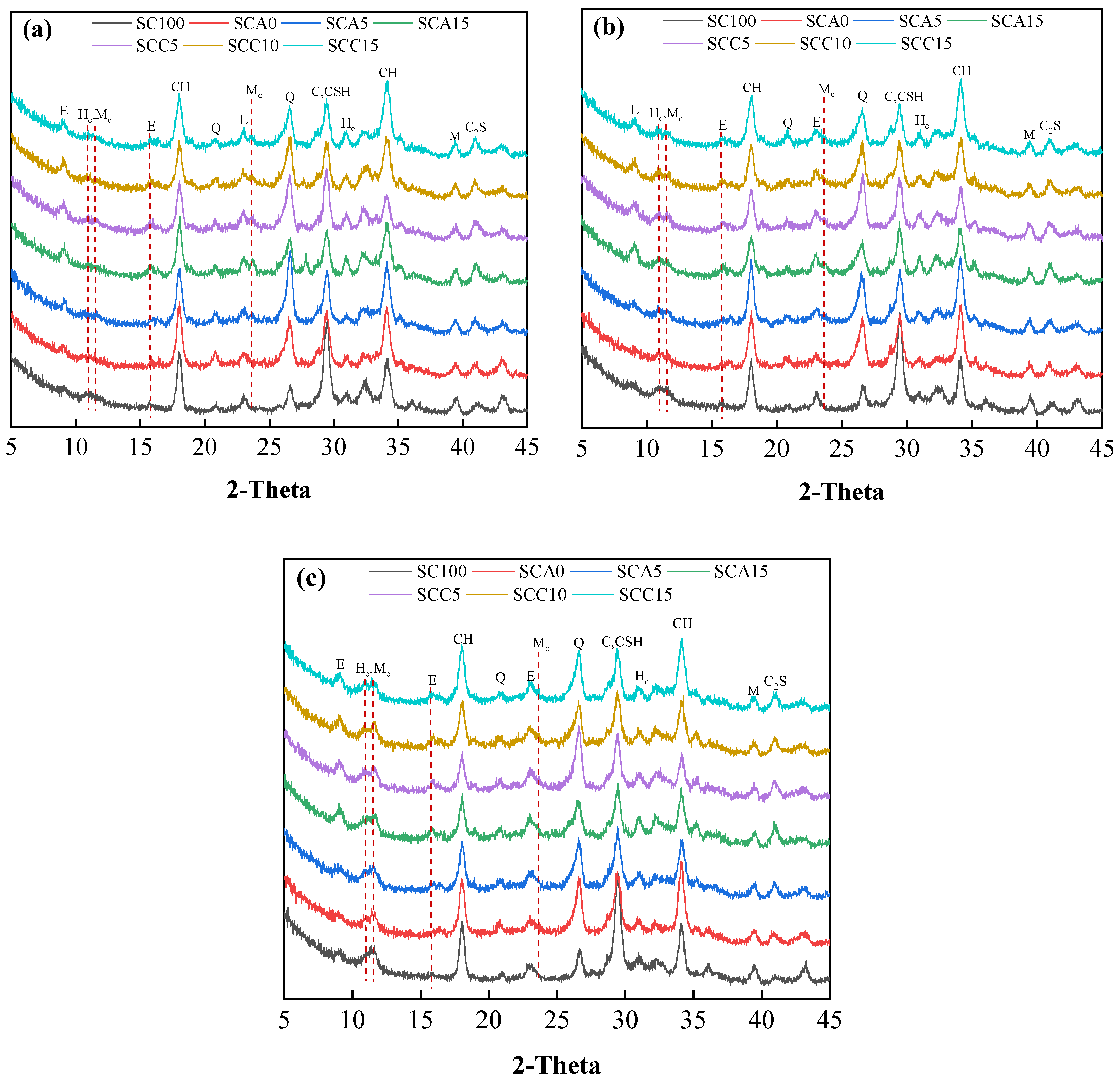 Materials 13 04018 g010