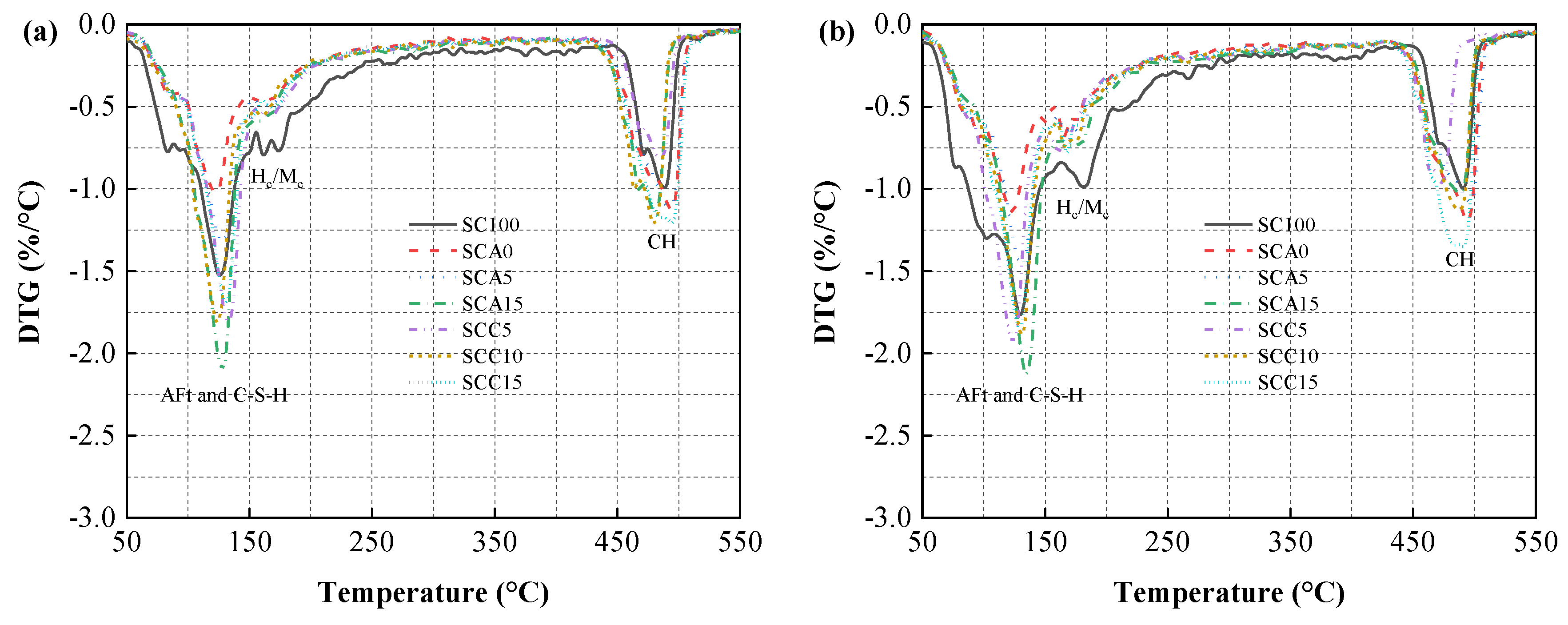 Materials 13 04018 g011a