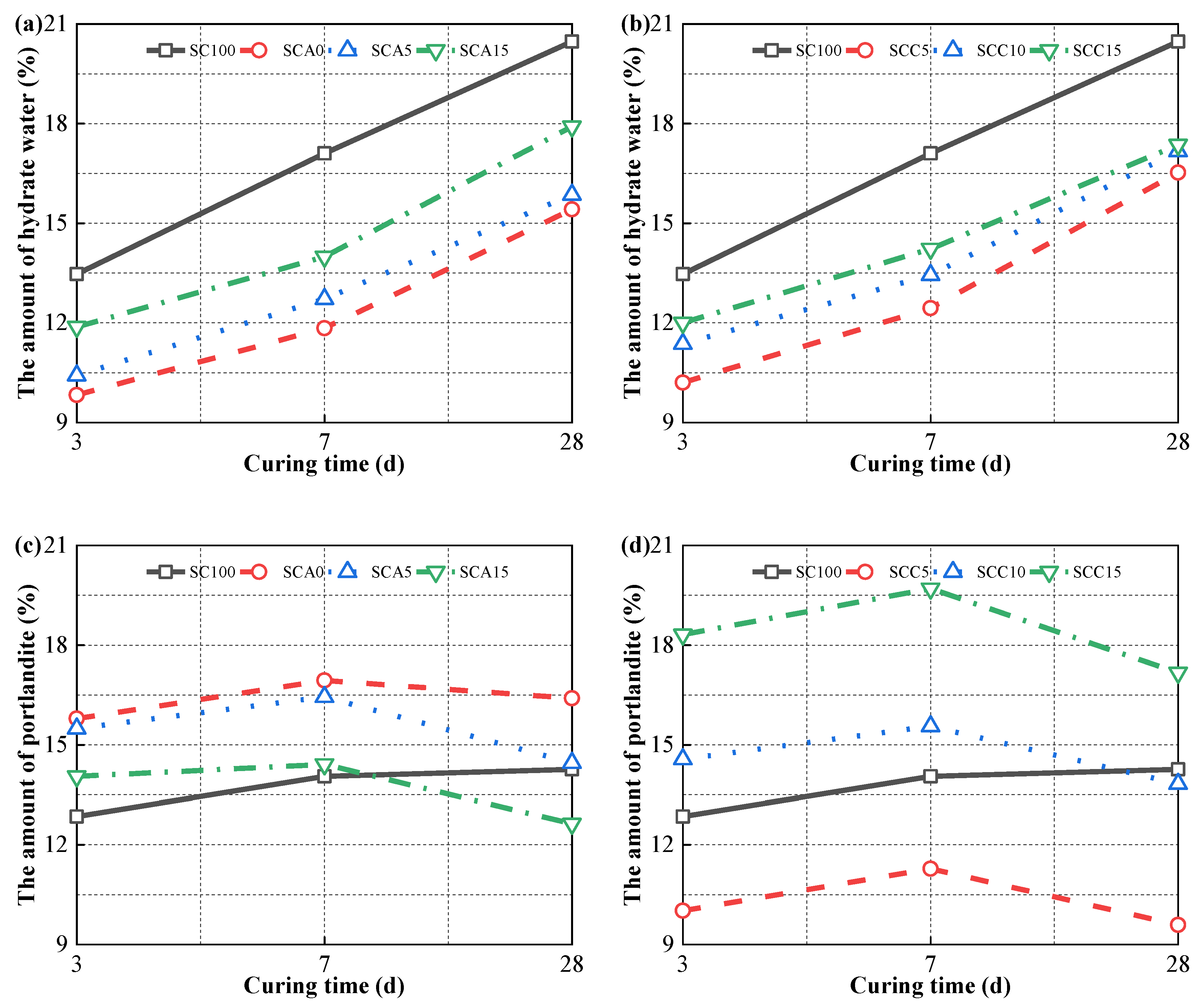 Materials 13 04018 g012