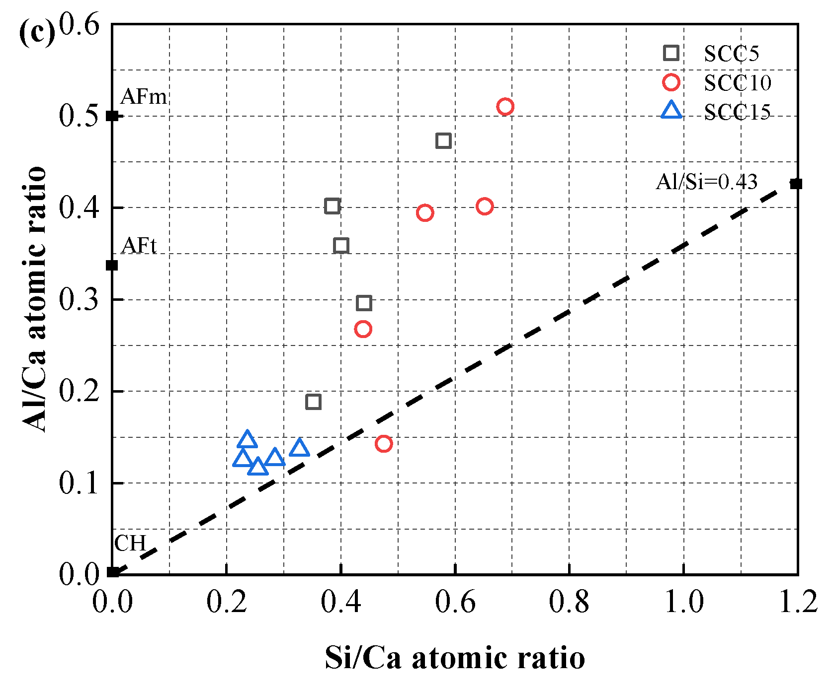 Materials 13 04018 g014b