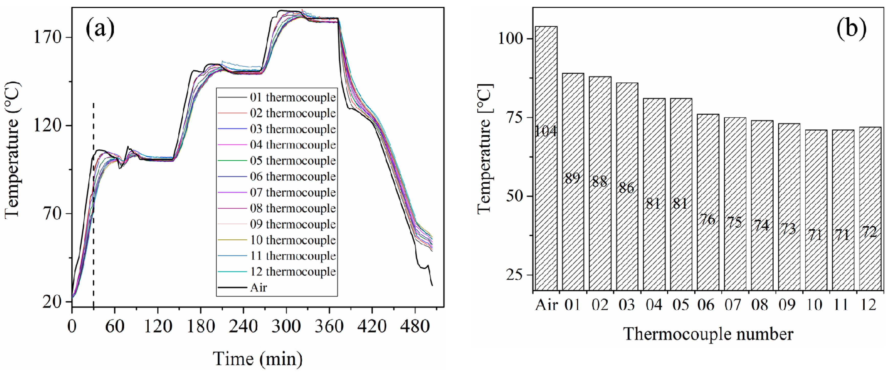 Materials 13 04020 g003