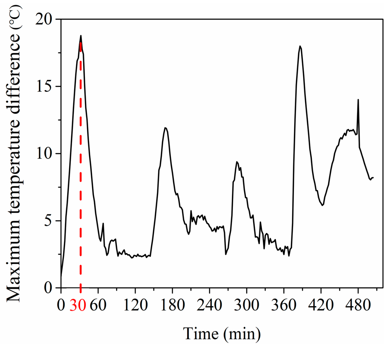 Materials 13 04020 g004