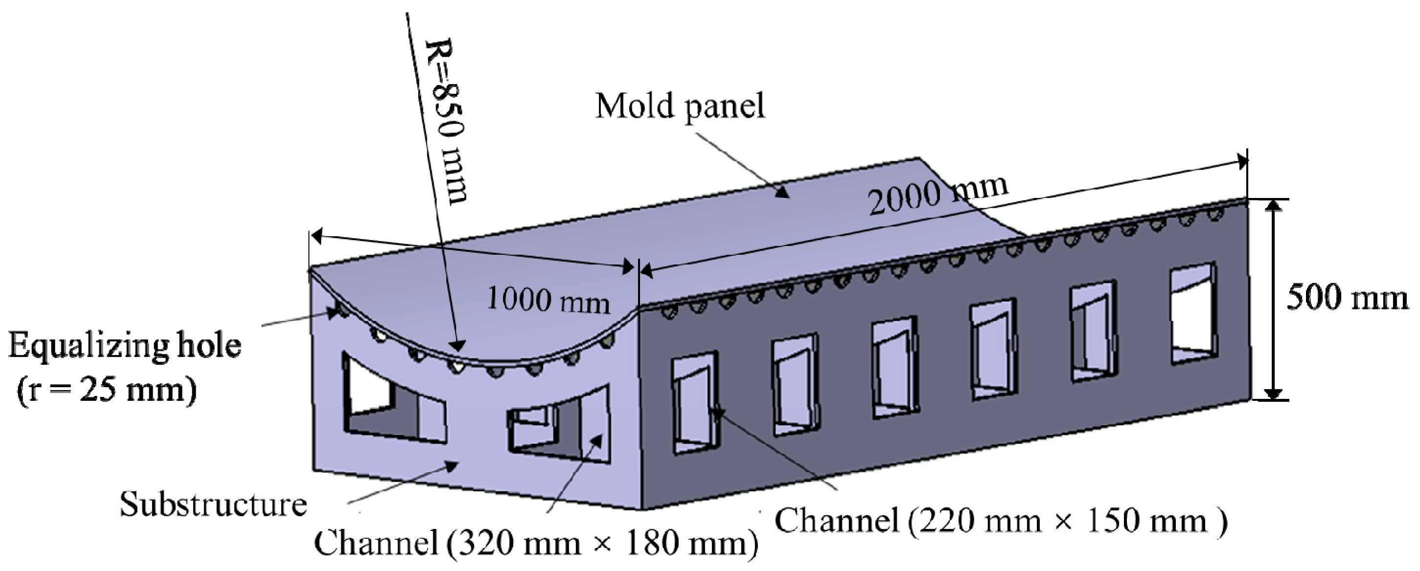 Materials 13 04020 g006