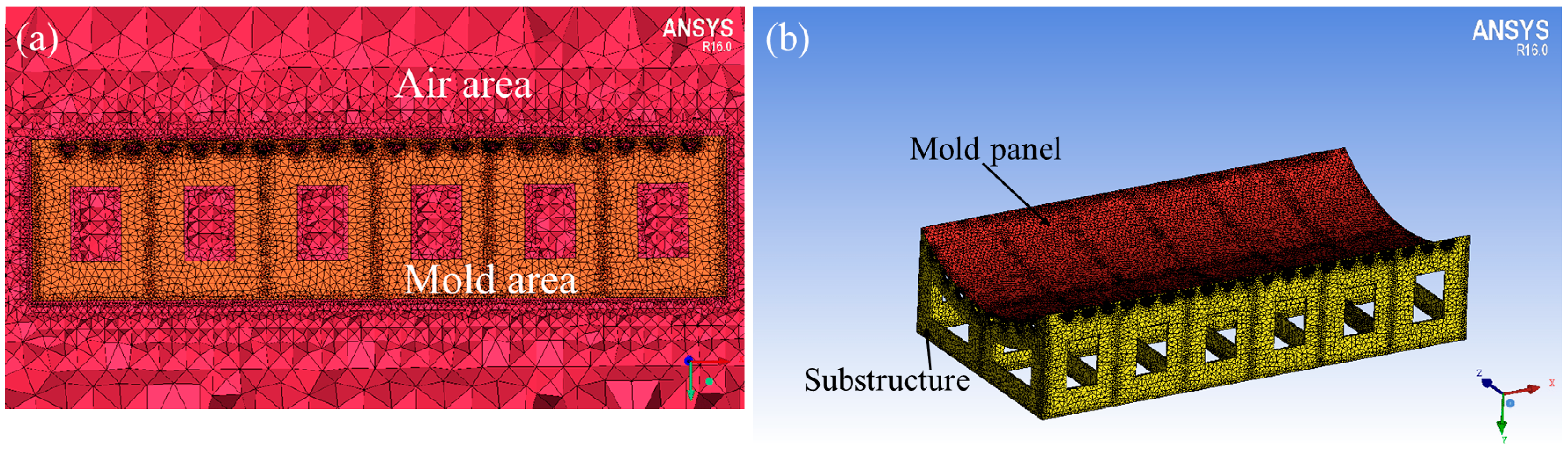 Materials 13 04020 g007