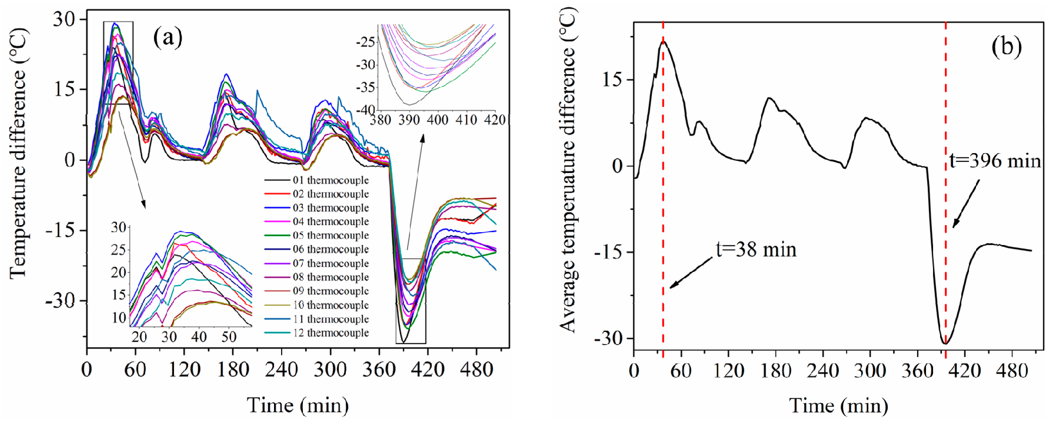 Materials 13 04020 g011