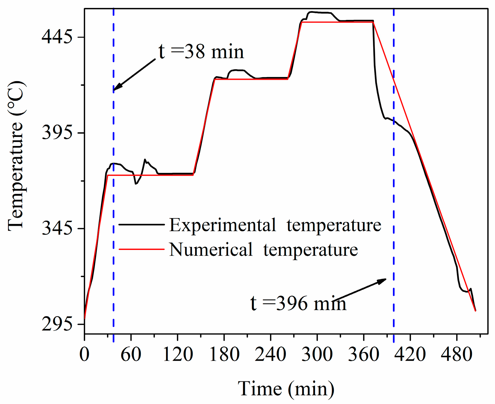 Materials 13 04020 g012