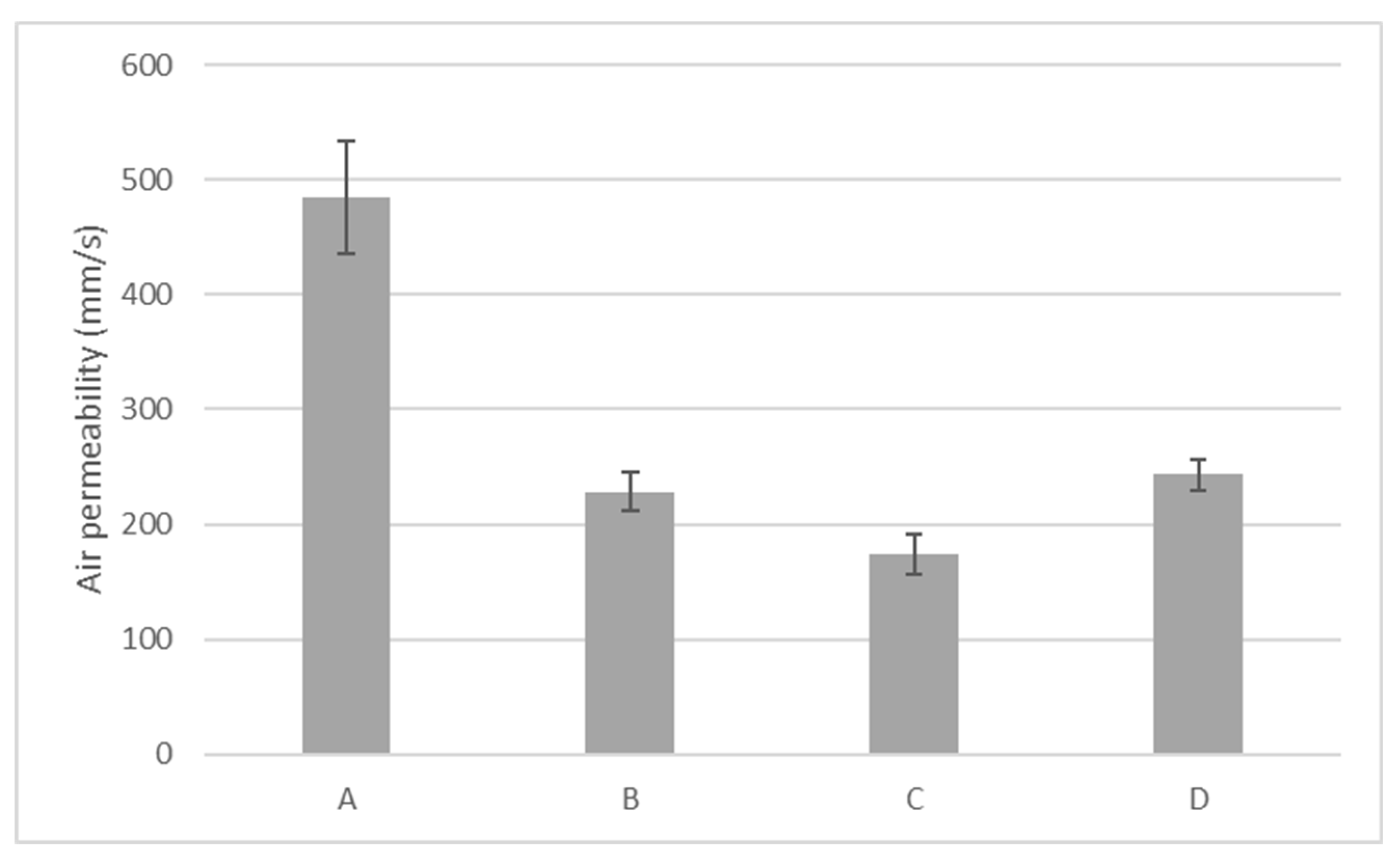 Materials 13 04024 g001