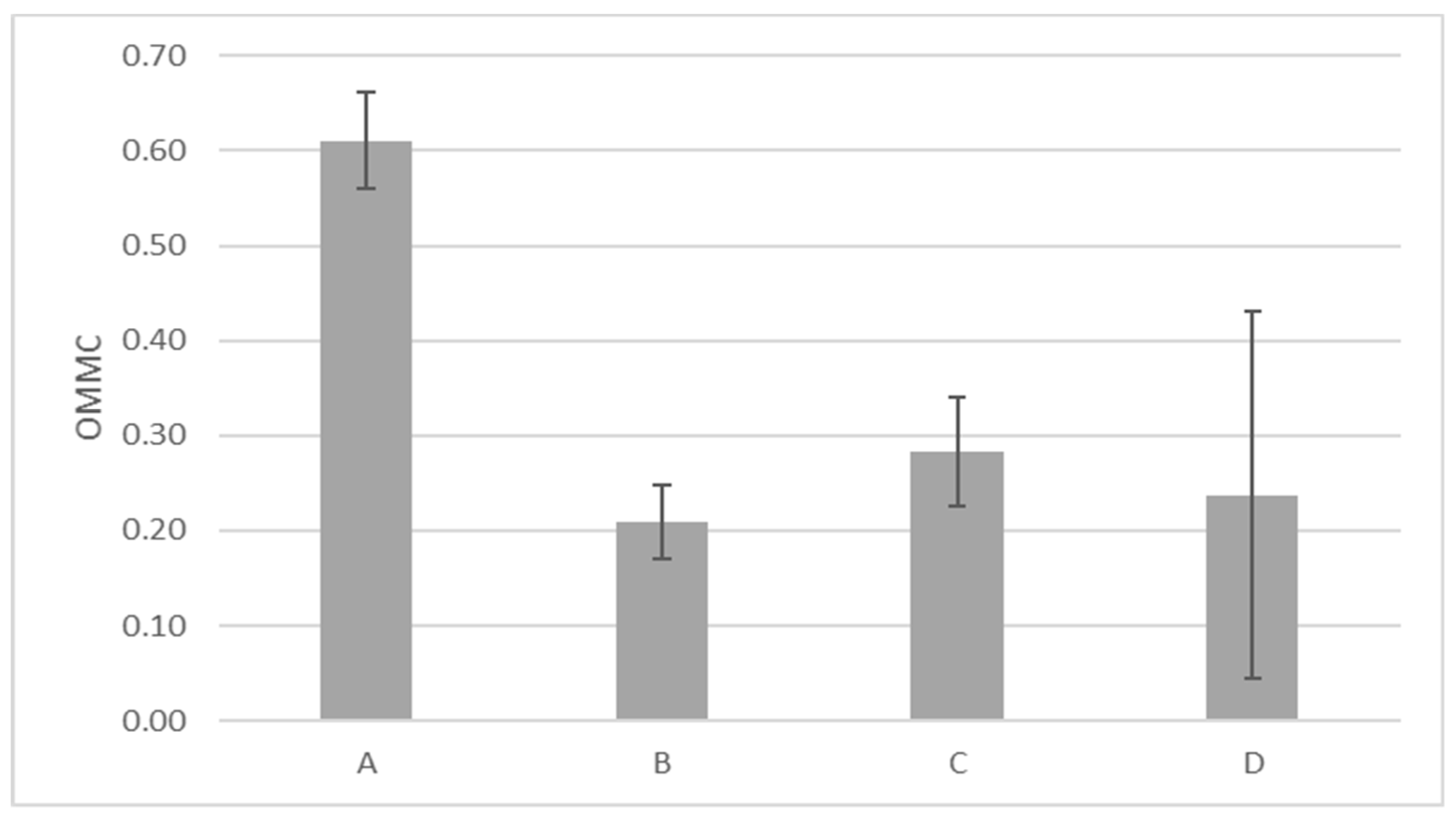 Materials 13 04024 g002