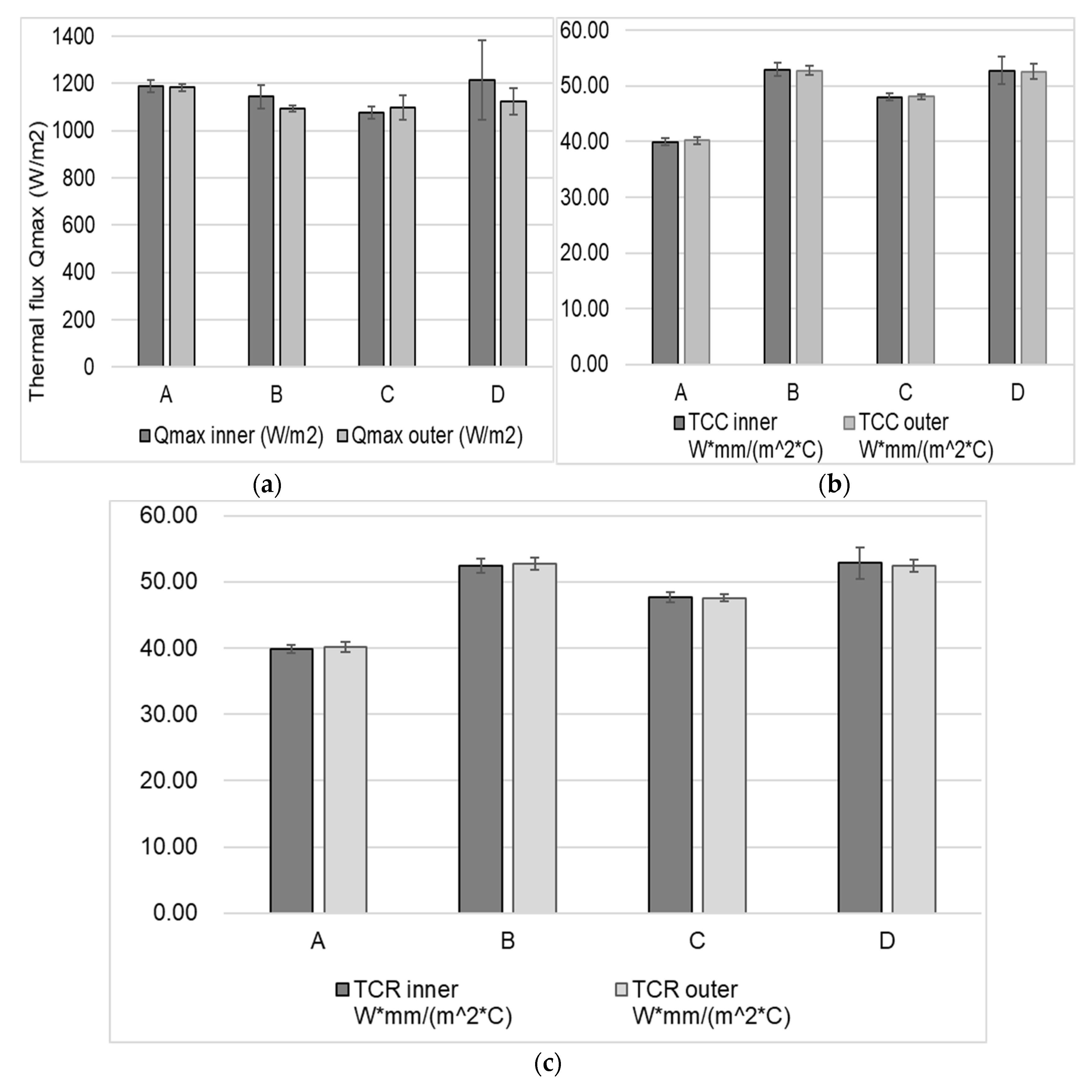 Materials 13 04024 g005
