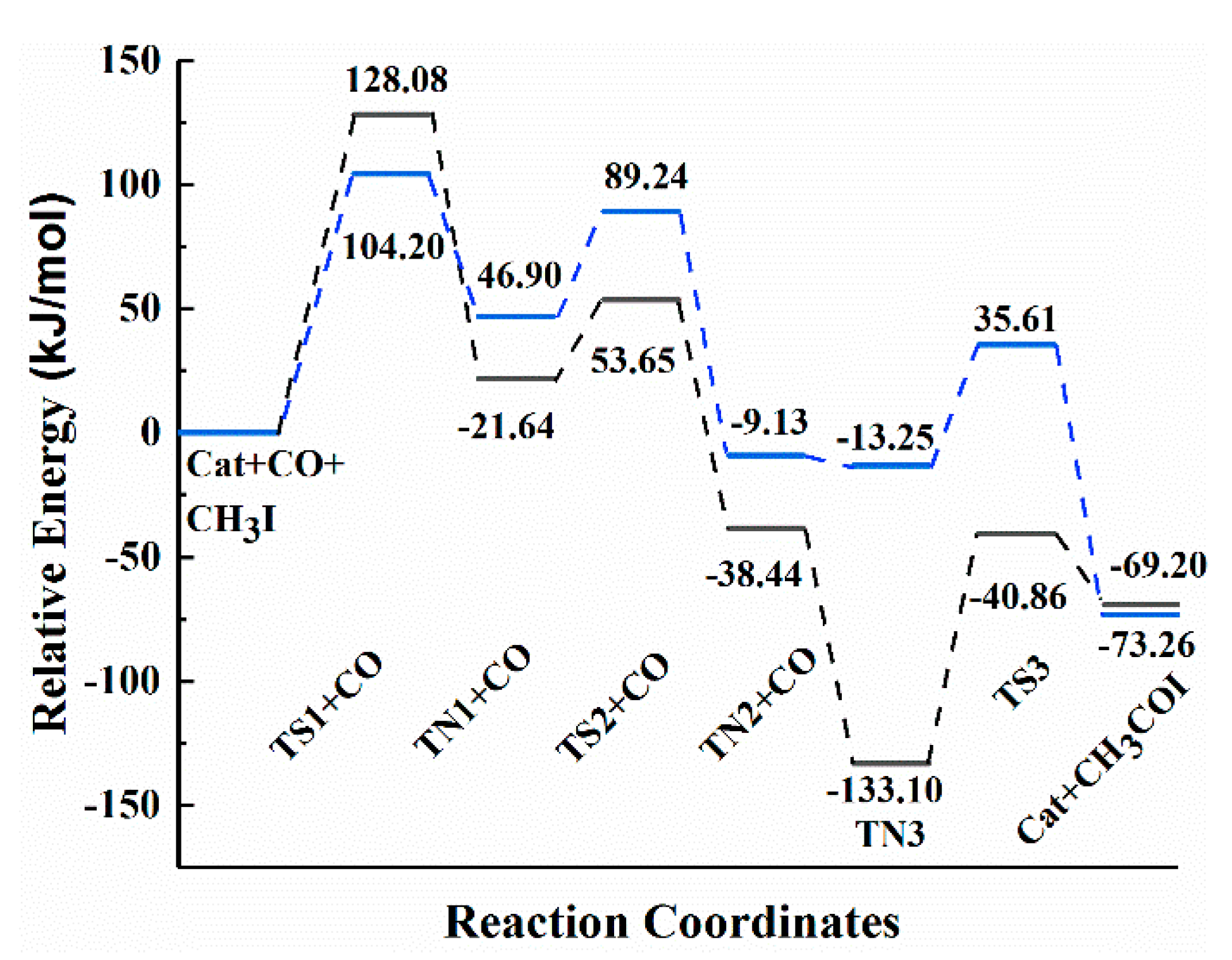 Materials 13 04026 g005