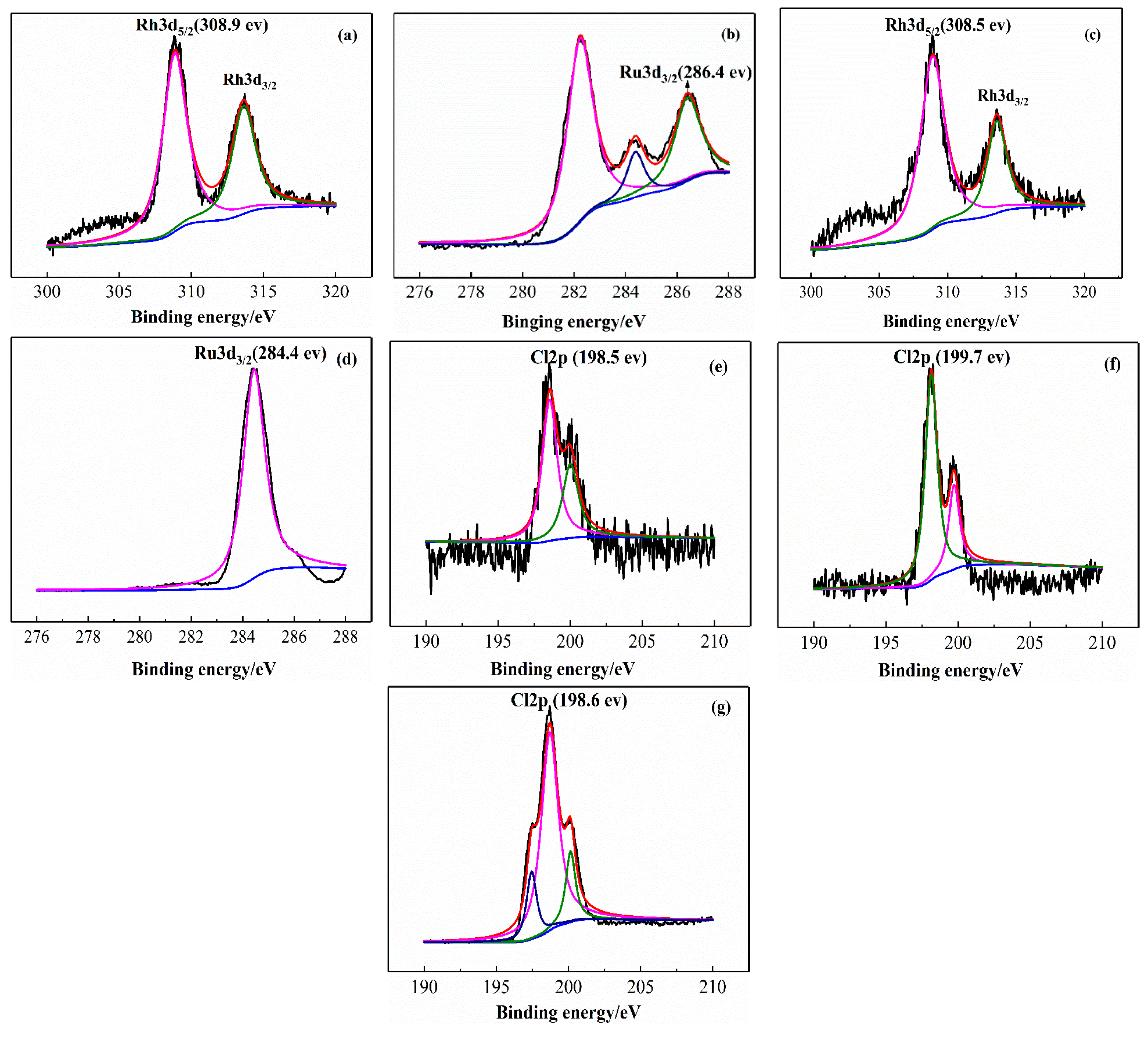 Materials 13 04026 g007