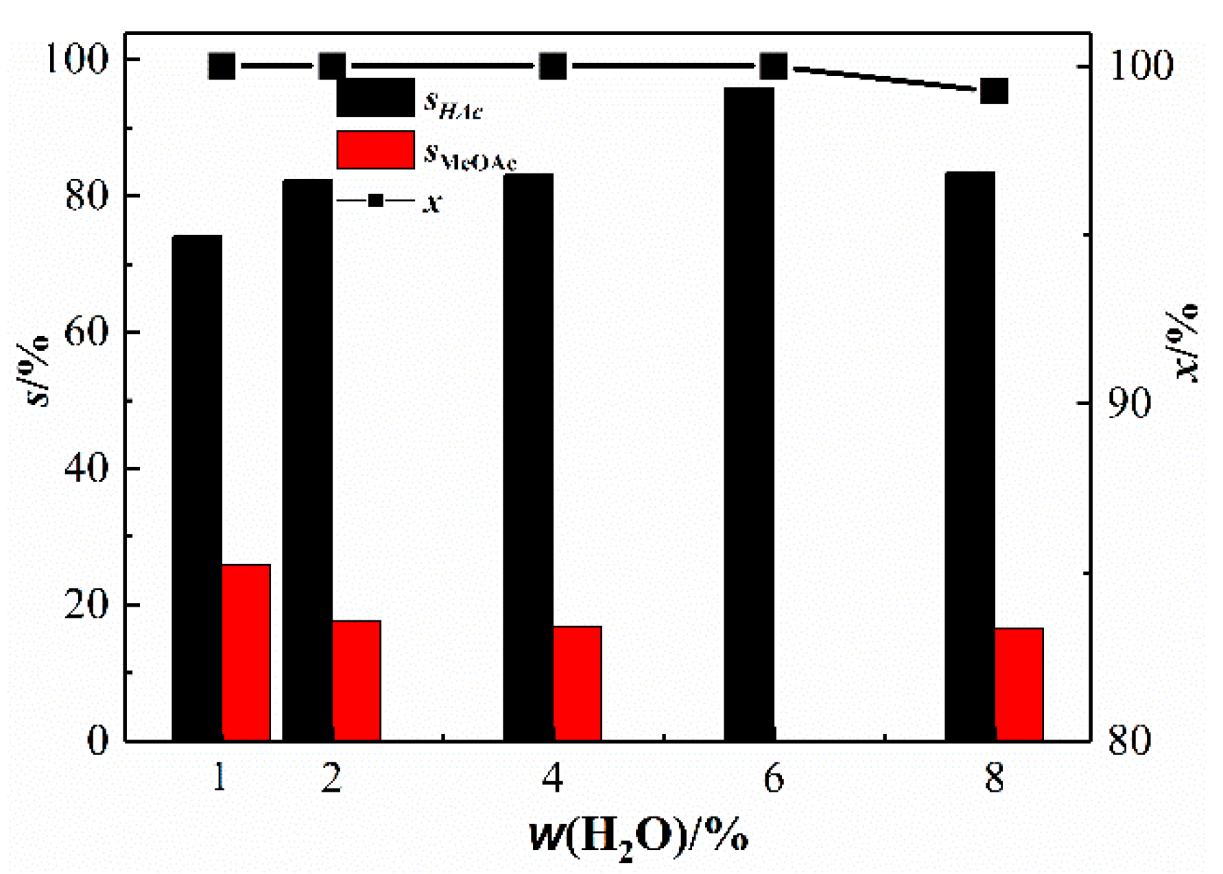 Materials 13 04026 g008